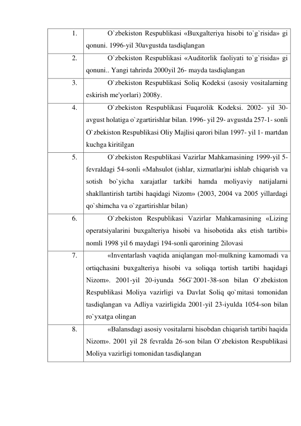 1. 
O`zbekiston Respublikasi «Buxgalteriya hisobi to`g`risida» gi 
qonuni. 1996-yil 30avgustda tasdiqlangan 
2. 
O`zbekiston Respublikasi «Auditorlik faoliyati to`g`risida» gi 
qonuni.. Yangi tahrirda 2000yil 26- mayda tasdiqlangan 
3. 
O`zbekiston Respublikasi Soliq Kodeksi (asosiy vositalarning 
eskirish me'yorlari) 2008y. 
4. 
O`zbekiston Respublikasi Fuqarolik Kodeksi. 2002- yil 30- 
avgust holatiga o`zgartirishlar bilan. 1996- yil 29- avgustda 257-1- sonli 
O`zbekiston Respublikasi Oliy Majlisi qarori bilan 1997- yil 1- martdan 
kuchga kiritilgan 
5. 
O`zbekiston Respublikasi Vazirlar Mahkamasining 1999-yil 5-
fevraldagi 54-sonli «Mahsulot (ishlar, xizmatlar)ni ishlab chiqarish va 
sotish bo`yicha xarajatlar tarkibi hamda moliyaviy natijalarni 
shakllantirish tartibi haqidagi Nizom» (2003, 2004 va 2005 yillardagi 
qo`shimcha va o`zgartirishlar bilan) 
6. 
O`zbekiston Respublikasi Vazirlar Mahkamasining «Lizing 
operatsiyalarini buxgalteriya hisobi va hisobotida aks etish tartibi» 
nomli 1998 yil 6 maydagi 194-sonli qarorining 2ilovasi 
7. 
«Inventarlash vaqtida aniqlangan mol-mulkning kamomadi va 
ortiqchasini buxgalteriya hisobi va soliqqa tortish tartibi haqidagi 
Nizom». 2001-yil 20-iyunda 56G`2001-38-son bilan O`zbekiston 
Respublikasi Moliya vazirligi va Davlat Soliq qo`mitasi tomonidan 
tasdiqlangan va Adliya vazirligida 2001-yil 23-iyulda 1054-son bilan 
ro`yxatga olingan 
8. 
«Balansdagi asosiy vositalarni hisobdan chiqarish tartibi haqida 
Nizom». 2001 yil 28 fevralda 26-son bilan O`zbekiston Respublikasi 
Moliya vazirligi tomonidan tasdiqlangan 
