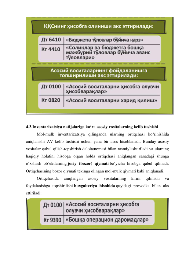 
 
4.3.Inventarizatsiya natijalariga ko‘ra asosiy vositalarning kelib tushishi 
Mol-mulk inventarizatsiya qilinganda ularning ortiqchasi ko‘rinishida 
aniqlanishi AV kelib tushishi uchun yana bir asos hisoblanadi. Bunday asosiy 
vositalar qabul qilish-topshirish dalolatnomasi bilan rasmiylashtiriladi va ularning 
haqiqiy holatini hisobga olgan holda ortiqchasi aniqlangan sanadagi shunga 
o‘xshash ob’ektlarning joriy (bozor) qiymati bo‘yicha hisobga qabul qilinadi. 
Ortiqchasining bozor qiymati tekinga olingan mol-mulk qiymati kabi aniqlanadi. 
Ortiqchasida 
aniqlangan 
asosiy 
vositalarning 
kirim 
qilinishi 
va 
foydalanishga topshirilishi buxgalteriya hisobida quyidagi provodka bilan aks 
ettiriladi: 
 
 
