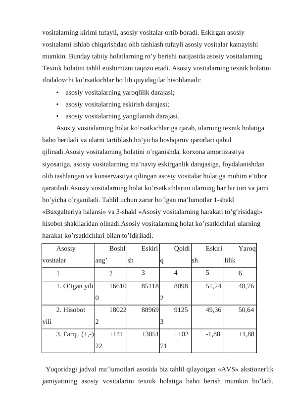 vositalarning kirimi tufayli, asosiy vositalar ortib boradi. Eskirgan asosiy 
vositalarni ishlab chiqarishdan olib tashlash tufayli asosiy vositalar kamayishi 
mumkin. Bunday tabiiy holatlarning ro’y berishi natijasida asosiy vositalarning 
Texnik holatini tahlil etishimizni taqozo etadi. Asosiy vositalarning texnik holatini 
ifodalovchi ko’rsatkichlar bo’lib quyidagilar hisoblanadi:
•    asosiy vositalarning yaroqlilik darajasi;
•    asosiy vositalarning eskirish darajasi;
•    asosiy vositalarning yangilanish darajasi.
Asosiy vositalarning holat ko’rsatkichlariga qarab, ularning texnik holatiga 
baho beriladi va ularni tartiblash bo’yicha boshqaruv qarorlari qabul 
qilinadi.Asosiy vositalaming holatini o’rganishda, korxona amortizastiya 
siyosatiga, asosiy vositalarning ma’naviy eskirganlik darajasiga, foydalanishdan 
olib tashlangan va konsеrvastiya qilingan asosiy vositalar holatiga muhim e’tibor 
qaratiladi.Asosiy vositalarning holat ko’rsatkichlarini ularning har bir turi va jami 
bo’yicha o’rganiladi. Tahlil uchun zarur bo’lgan ma’lumotlar 1-shakl 
«Buxgalteriya balansi» va 3-shakl «Asosiy vositalarning harakati to’g’risidagi» 
hisobot shakllaridan olinadi.Asosiy vositalarning holat ko’rsatkichlari ularning 
harakat ko’rsatkichlari bilan to’ldiriladi.
Asosiy 
vositalar
Boshl
ang’
Eskiri
sh
Qoldi
q
Eskiri
sh
Yaroq
lilik
1
2
3
4
5
6
1. O’tgan yili
16610
0
85118
8098
2
51,24
48,76
2. Hisobot 
yili
18022
2
88969
9125
3
49,36
50,64
3. Farqi, (+,-)
+141
22
+3851
+102
71
-1,88
+1,88
Yuqoridagi jadval ma’lumotlari asosida biz tahlil qilayotgan «AVS» akstionеrlik
jamiyatining  asosiy  vositalarini  tехnik  holatiga  baho  bеrish  mumkin  bo’ladi.
