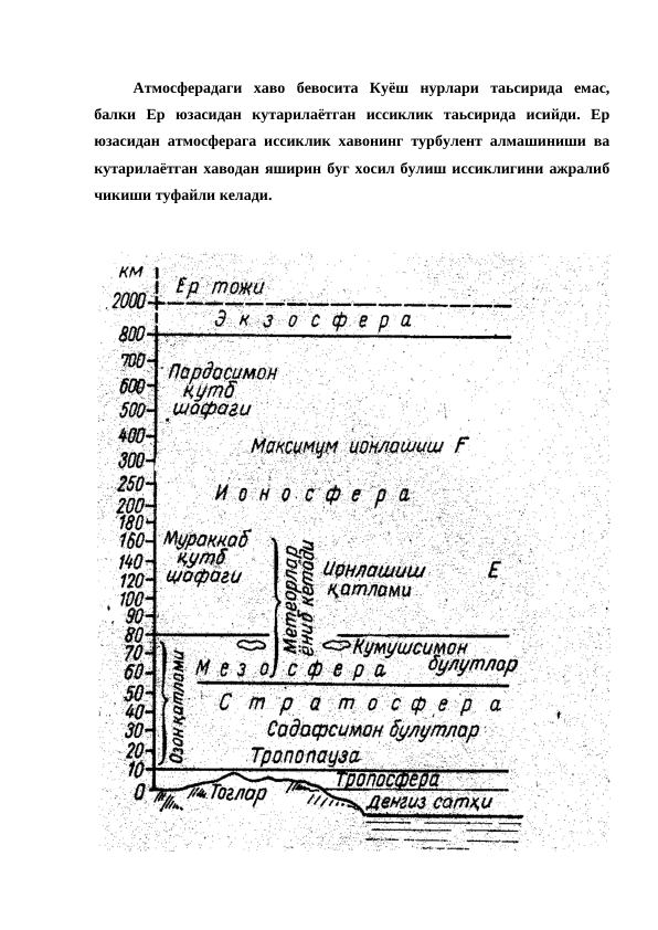 Атмосферадаги  хаво  бевосита  Куёш  нурлари  таьсирида  емас,
балки  Ер  юзасидан  кутарилаётган  иссиклик  таьсирида  исийди.  Ер
юзасидан атмосферага иссиклик хавонинг турбулент алмашиниши ва
кутарилаётган хаводан яширин буг хосил булиш иссиклигини ажралиб
чикиши туфайли келади.
