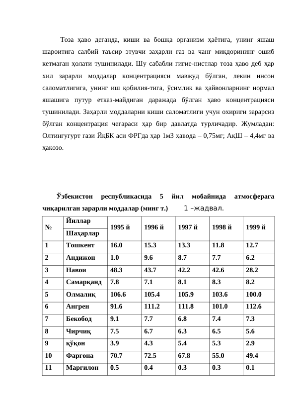 Тоза  ҳаво  деганда,  киши  ва  бошқа  организм  ҳаётига,  унинг  яшаш
шароитига салбий таъсир этувчи заҳарли газ ва чанг миқдорининг ошиб
кетмаган ҳолати тушинилади. Шу сабабли гигие-нистлар тоза ҳаво деб ҳар
хил  зарарли  моддалар  концентрацияси  мавжуд  бўлган,  лекин  инсон
саломатлигига, унинг иш қобилия-тига, ўсимлик ва ҳайвонларнинг нормал
яшашига  путур  етказ-майдиган  даражада  бўлган  ҳаво  концентрацияси
тушинилади. Заҳарли моддаларни киши саломатлиги учун охириги зарарсиз
бўлган  концентрация  чегараси  ҳар  бир  давлатда  турличадир.  Жумладан:
Олтингугурт гази ЙқБК аси ФРГда ҳар 1м3 ҳавода – 0,75мг; АқШ – 4,4мг ва
ҳакозо.
Ўзбекистон  республикасида  5  йил  мобайнида  атмосферага
чиқарилган зарарли моддалар (минг т.)         1 –жадвал.
№
Йиллар
1995 й
1996 й
1997 й
1998 й
1999 й
Шаҳарлар
1
Тошкент
16.0
15.3
13.3
11.8
12.7
2
Андижон
1.0
9.6
8.7
7.7
6.2
3
Навои
48.3
43.7
42.2
42.6
28.2
4
Самарқанд
7.8
7.1
8.1
8.3
8.2
5
Олмалиқ
106.6
105.4
105.9
103.6
100.0
6
Ангрен
91.6
111.2
111.8
101.0
112.6
7
Бекобод
9.1
7.7
6.8
7.4
7.3
8
Чирчиқ
7.5
6.7
6.3
6.5
5.6
9
қўқон
3.9
4.3
5.4
5.3
2.9
10
Фарғона
70.7
72.5
67.8
55.0
49.4
11
Марғилон
0.5
0.4
0.3
0.3
0.1
