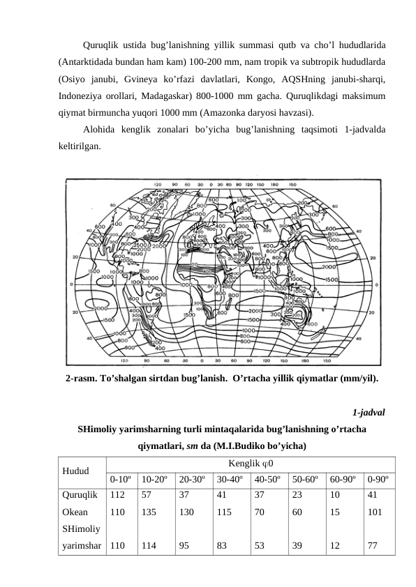 Quruqlik ustida bug’lanishning yillik summasi qutb va cho’l hududlarida
(Antarktidada bundan ham kam) 100-200 mm, nam tropik va subtropik hududlarda
(Osiyo  janubi,  Gvineya  ko’rfazi  davlatlari,  Kongo,  AQSHning  janubi-sharqi,
Indoneziya orollari, Madagaskar) 800-1000 mm gacha. Quruqlikdagi maksimum
qiymat birmuncha yuqori 1000 mm (Amazonka daryosi havzasi).
Alohida  kenglik  zonalari  bo’yicha  bug’lanishning  taqsimoti  1-jadvalda
keltirilgan.
2-rasm. To’shalgan sirtdan bug’lanish.  O’rtacha yillik qiymatlar (mm/yil).
1-jadval
SHimoliy yarimsharning turli mintaqalarida bug’lanishning o’rtacha
qiymatlari, sm da (M.I.Budiko bo’yicha)
Hudud
Kenglik 0
0-10º
10-20º
20-30º
30-40º
40-50º
50-60º
60-90º
0-90º
Quruqlik
Okean 
SHimoliy
yarimshar
112
110
110
57
135
114
37
130
95
41
115
83
37
70
53
23
60
39
10
15
12
41
101
77
