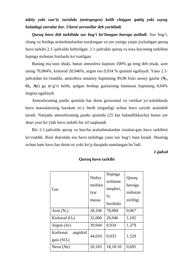 tabiiy  yoki  sun’iy  ravishda  (antropogen)  kelib  chiqqan  qattiq  yoki  suyuq
holatdagi zarralar bor. Ularni aerozollar deb yuritiladi. 
Quruq havo deb tarkibida suv bug‘i bo‘lmagan havoga aytiladi. Suv bug‘i,
chang va boshqa aralashmalardan tozalangan va yer yuziga yaqin joylashgan quruq
havo tarkibi 2.1–jadvalda keltirilgan. 2.1-jadvalda quruq va toza havoning tarkibini
hajmga nisbatan foizlarda ko‘rsatilgan. 
Buning ma’nosi shuki, butun atmosfera hajmini 100% ga teng deb olsak, azot
uning 78,084%, kislorod 20,946%, argon esa 0,934 % qismini egallaydi. Yana 2.1-
jadvaldan ko‘rinadiki, atmosfera umumiy hajmining 99,96 foizi asosiy gazlar (N2,
O2,  Ar) ga to‘g‘ri kelib, qolgan boshqa gazlarning hammasi hajmning 0,04%
inigina egallaydi.
Atmosferaning pastki qismida har doim gorizontal va vertikal yo‘nalishlarda
havo massalarining harakati ro‘y berib turganligi uchun havo yaxshi aralashib
turadi. Natijada atmosferaning pastki qismida (25 km balandlikkacha) butun yer
shari yuzi bo‘ylab havo tarkibi bir xil saqlanadi.
Biz 2.1-jadvalda quruq va barcha aralashmalardan tozalan-gan havo tarkibini
ko‘rsatdik. Real sharoitda esa havo tarkibiga yana suv bug‘i ham kiradi. Shuning
uchun ham havo har doim oz yoki ko‘p darajada namlangan bo‘ladi.
1-jadval 
Quruq havo tarkibi
Gaz
Nisbiy
moleku
lyar
massa
Hajmga
nisbatan
miqdori,
%
hisobida
Quruq
havoga
nisbatan
zichligi
Azot (N2)
28,106
78,084
0,967
Kislorod (O2)
32,000
20,946
1,105
Argon (Ar)
39,944
0,934
1,379
Karbonat  angidrid
gazi (SO2)
44,010
0,033
1,529
Neon (Ne)
20,183
18,18∙10-
0,695
