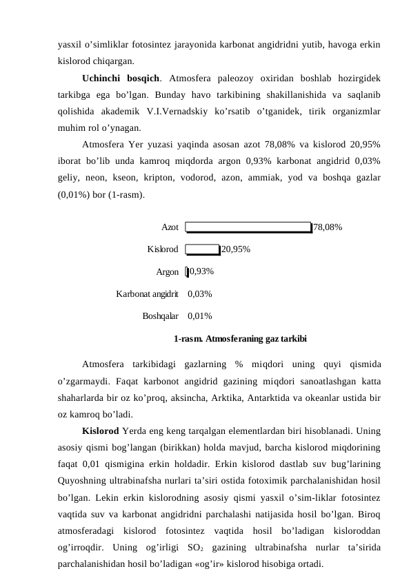 yasxil o’simliklar fotosintez jarayonida karbonat angidridni yutib, havoga erkin
kislorod chiqargan.
Uchinchi  bosqich.  Atmosfera  paleozoy  oxiridan  boshlab  hozirgidek
tarkibga  ega  bo’lgan.  Bunday  havo  tarkibining  shakillanishida  va  saqlanib
qolishida  akademik  V.I.Vernadskiy  ko’rsatib  o’tganidek,  tirik  organizmlar
muhim rol o’ynagan.
Atmosfera Yer yuzasi yaqinda asosan azot 78,08% va kislorod 20,95%
iborat  bo’lib unda kamroq miqdorda argon 0,93%  karbonat  angidrid 0,03%
geliy,  neon,  kseon,  kripton,  vodorod,  azon,  ammiak,  yod  va  boshqa  gazlar
(0,01%) bor (1-rasm).
1-rasm. Atmosferaning gaz tarkibi
78,08%
20,95%
0,93%
0,03%
0,01%
Azot
Kislorod
Argon
Karbonat angidrit
Boshqalar
Atmosfera  tarkibidagi  gazlarning  %  miqdori  uning  quyi  qismida
o’zgarmaydi.  Faqat  karbonot  angidrid  gazining  miqdori  sanoatlashgan  katta
shaharlarda bir oz ko’proq, aksincha, Arktika, Antarktida va okeanlar ustida bir
oz kamroq bo’ladi.
Kislorod Yerda eng keng tarqalgan elementlardan biri hisoblanadi. Uning
asosiy qismi bog’langan (birikkan) holda mavjud, barcha kislorod miqdorining
faqat  0,01  qismigina erkin holdadir. Erkin kislorod dastlab suv bug’larining
Quyoshning ultrabinafsha nurlari ta’siri ostida fotoximik parchalanishidan hosil
bo’lgan. Lekin erkin kislorodning asosiy qismi yasxil o’sim-liklar fotosintez
vaqtida suv va karbonat angidridni parchalashi natijasida hosil bo’lgan. Biroq
atmosferadagi  kislorod  fotosintez  vaqtida  hosil  bo’ladigan  kisloroddan
og’irroqdir.  Uning  og’irligi  SO2 gazining  ultrabinafsha  nurlar  ta’sirida
parchalanishidan hosil bo’ladigan «og’ir» kislorod hisobiga ortadi.
