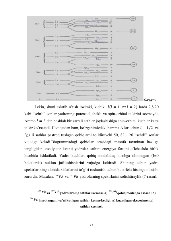 23 
 
   
6-rasm 
Lekin, shuni eslatib o’tish lozimki, kichik  𝑙(𝑙 = 1  𝑣𝑎 𝑙 = 2) larda 2,8,20 
kabi “sehrli” sonlar yadroning potensial shakli va spin-orbital ta’sirini sezmaydi. 
Ammo 𝑙 = 3 dan boshlab bir zarrali sathlar joylashishiga spin-orbital kuchlar katta 
ta’sir ko’rsatadi. Haqiqatdan ham, ko’rganimizdek, hamma A lar uchun 𝑙 + 1/2  va 
𝑙≥3 li sathlar pastroq tushgan qobiqlarni to’ldiruvchi 50, 82, 126 “sehrli” sonlar 
vujudga keladi.Diagrammadagi qobiqlar orasidagi masofa taxminan hω ga 
tengligidan, ossilyator kvanti yadrolar sathini energiya farqini o’lchashda birlik 
hisobida ishlatiladi. Yadro kuchlari qobiq modelidaq hisobga olinmagan (J=0 
holatlarda) nuklon juftlashishlarini vujudga keltiradi. Shuning uchun yadro 
spektrlarining alohida xislatlarini to’g’ri tushunish uchun bu effekt hisobga olinishi 
zarurdir. Masalan, 
Pb
206
 va 
Pb
207
 yadrolarning spektrlarini solishtiraylik (7-rasm). 
 
Pb
206
va 
Pb
207
yadrolarning sathlar sxemasi. a) 
Pb
207
qobiq modeliga asosan; b) 
Pb
206
hisoblangan, ya’ni kutilgan sathlar ketma-ketligi; в) kuzatilgan eksperimental 
sathlar sxemasi. 
 
