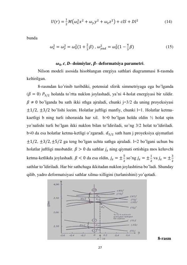 27 
 
                      𝑈(𝑟) =
1
2 𝑀(𝜔𝑥
2𝑥2 + 𝜔𝑦𝑦2 + 𝜔𝑧𝑧2) + 𝑐𝑙𝑆 + 𝐷𝑙2                        (14) 
 
bunda 
                     𝜔𝑥
2 = 𝜔𝑦
2 = 𝜔0
2(1 +
2
3 𝛽) , 𝜔𝑦𝑎𝑑
2
= 𝜔0
2(1 −
4
3 𝛽)                             (15) 
 
𝝎𝟎, 𝒄, 𝑫- doimiylar, 𝜷- deformatsiya parametri. 
Nilson modeli asosida hisoblangan enrgiya sathlari diagrammasi 8-rasmda 
keltirilgan. 
8-rasmdan ko’rinib turibdiki, potensial sferik simmetriyaga ega bo’lganda 
(𝛽 = 0) 𝑃3/2 holatda to’rtta nuklon joylashadi, ya’ni 4-holat energiyasi bir xildir. 
𝛽 ≠ 0 bo’lganda bu sath ikki sthga ajraladi, chunki j=3/2 da uning proyeksiyasi 
±1/2, ±3/2 bo’lishi lozim. Holatlar juftligi manfiy, chunki l=1. Holatlar ketma-
kaetligi b ning turli ishorasida har xil.  b>0 bo’lgan holda oldin ½ holat spin 
yo’nalishi turli bo’lgan ikki nuklon bilan to’ldiriladi, so’ng 3/2 holat to’ldiriladi.   
b<0 da esa holatlar ketma-ketligi o’zgaradi. 𝑑5/2 sath ham j proyeksiya qiymatlari 
±1/2, ±3/2, ±5/2 ga teng bo’lgan uchta sathga ajraladi. l=2 bo’lgani uchun bu 
holatlar juftligi musbatdir. 𝛽 > 0 da sathlar 𝑗𝑧 ning qiymati ortishiga mos keluvchi 
ketma-ketlikda joylashadi. 𝛽 < 0 da esa oldin, 𝑗𝑧 = ±
5
2 so’ng 𝑗𝑧 = ±
1
2 va 𝑗𝑧 = ±
3
2 
sathlar to’ldiriladi. Har bir sathchaga ikkitadan nuklon joylashtirsa bo’ladi. Shunday 
qilib, yadro deformatsiyasi sathlar xilma-xilligini (turlanishini) yo’qotadi. 
                   
          8-rasm 
