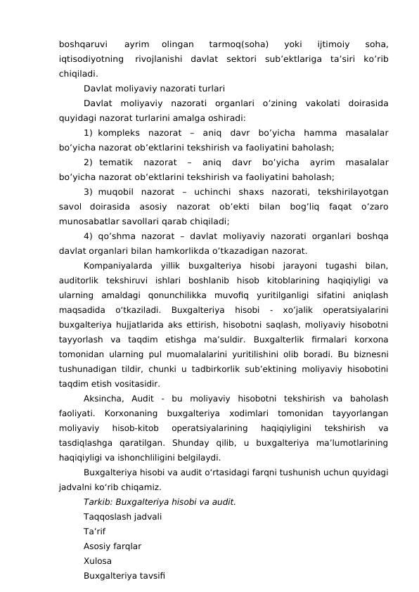 boshqaruvi 
ayrim 
olingan 
tarmoq(soha) 
yoki 
ijtimoiy 
soha,
iqtisodiyotning 
rivojlanishi davlat sektori sub’ektlariga ta’siri ko’rib
chiqiladi.
Davlat moliyaviy nazorati turlari
Davlat moliyaviy nazorati organlari o’zining vakolati doirasida
quyidagi nazorat turlarini amalga oshiradi:
1) kompleks nazorat – aniq davr bo’yicha hamma masalalar
bo’yicha nazorat ob’ektlarini tekshirish va faoliyatini baholash;
2) tematik 
nazorat 
– 
aniq 
davr 
bo’yicha 
ayrim 
masalalar
bo’yicha nazorat ob’ektlarini tekshirish va faoliyatini baholash;
3) muqobil nazorat – uchinchi shaxs nazorati, tekshirilayotgan
savol doirasida 
asosiy 
nazorat ob’ekti 
bilan 
bog’liq 
faqat 
o’zaro
munosabatlar savollari qarab chiqiladi;
4) qo’shma nazorat – davlat moliyaviy nazorati organlari boshqa
davlat organlari bilan hamkorlikda o’tkazadigan nazorat.
Kompaniyalarda  yillik  buxgalteriya  hisobi  jarayoni  tugashi  bilan,
auditorlik  tekshiruvi  ishlari  boshlanib  hisob  kitoblarining  haqiqiyligi  va
ularning  amaldagi  qonunchilikka  muvofiq  yuritilganligi  sifatini  aniqlash
maqsadida  o‘tkaziladi.  Buxgalteriya  hisobi  -  xo’jalik  operatsiyalarini
buxgalteriya hujjatlarida aks ettirish, hisobotni saqlash, moliyaviy hisobotni
tayyorlash  va  taqdim  etishga  ma’suldir.  Buxgalterlik firmalari  korxona
tomonidan ularning pul muomalalarini yuritilishini olib boradi. Bu biznesni
tushunadigan tildir, chunki u tadbirkorlik sub’ektining moliyaviy hisobotini
taqdim etish vositasidir.
Aksincha,  Audit  -  bu  moliyaviy  hisobotni  tekshirish  va  baholash
faoliyati.  Korxonaning  buxgalteriya  xodimlari  tomonidan  tayyorlangan
moliyaviy  hisob-kitob  operatsiyalarining  haqiqiyligini  tekshirish  va
tasdiqlashga  qaratilgan.  Shunday  qilib,  u  buxgalteriya  ma’lumotlarining
haqiqiyligi va ishonchliligini belgilaydi.
Buxgalteriya hisobi va audit o‘rtasidagi farqni tushunish uchun quyidagi
jadvalni ko‘rib chiqamiz.
Tarkib: Buxgalteriya hisobi va audit.
Taqqoslash jadvali
Ta’rif
Asosiy farqlar
Xulosa
Buxgalteriya tavsifi
