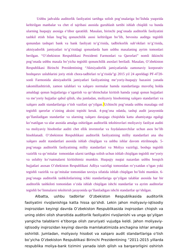 Ushbu jadvalda auditorlik faoliyatini tartibga solish pog’onalariga bo’lishda yuqorida
keltirilgan manbalar va chet el tajribasi asosida guruhlash tartibi ishlab chiqildi va bunda
ularning huquqiy asosiga e’tibor qaratildi. Masalan, birinchi pog’onada auditorlik faoliyatini
tashkil  etish  bilan  bog’liq  qonunchilik  asosi  keltirilgan  bo’lib,  bevosita  auditga  tegishli
qonundan  tashqari  bank  va  bank  faoliyati  to’g’risida,  tadbirkorlik  sub’ektlari  to’g’risida,
aktsiyadorlik  jamiyatlari  to’g’risidagi  qonunlarda  ham  ushbu  masalaning  ayrim  tomonlari
berilgan.  “O’zbekiston  Respublikasi  Prezidenti  Farmonlari  va  Qarorlari”  nomli  ikkinchi
pog’onada ushbu masala bo’yicha tegishli qonunchilik asoslari beriladi. Masalan, O’zbekiston
Respublikasi  Birinchi  Prezidentining  “Aktsiyadorlik  jamiyatlarida  zamonaviy  korporativ
boshqaruv uslublarini joriy etish chora-tadbirlari to’g’risida”gi 2015 yil 24 apreldagi PF-4720-
sonli  Farmonida aktsiyadorlik  jamiyatlari  faoliyatining  me’yoriy-huquqiy  bazasini  yanada
takomillashtirish, zamon talablari va xalqaro normalar hamda standartlarga muvofiq holda
amaldagi qonun hujjatlariga o’zgartish va qo’shimchalar kiritish hamda yangi qonun hujjatlari
va me’yoriy hujjatlar qabul qilish, shu jumladan, moliyaviy hisobotning xalqaro standartlari va
xalqaro audit standartlariga o’tish vazifasi qo’yilgan. Uchinchi pog’onada ushbu masalaga oid
tegishli  qarorlar  o’zining  aksini  topishi  kerak.  4-pog’ona  odatda,  tashqi  audit  jarayonida
qo’llaniladigan standartlar va ularning xalqaro darajaga chiqishda katta ahamiyatga egaligi
ko’rsatilgan va ular asosida amalga oshirilgan auditorlik tekshiruvlari moliyaviy faoliyat auditi
va moliyaviy hisobotlar auditi chet ellik investorlar va foydalanuvchilar uchun asos bo’lib
hisoblanadi.  O’zbekiston  Respublikasi  auditorlik  faoliyatining  milliy  standartlari  ana  shu
xalqaro  audit  standartlari  asosida  ishlab  chiqilgan  va ushbu  ishlar  davom  etirilmoqda.  5-
pog’onaga  auditorlik  faoliyatining  milliy  standartlari  va  Moliya  vazirligi,  boshqa  tegishli
vazirlik va qo’mitalar  tomonidan ularni tartibga solish uchun ishlab chiqilgan tegishli me’yoriy
va  uslubiy  ko’rsatmalarni  kiritishimiz  mumkin.  Huquqiy  nuqtai  nazardan  ushbu  bosqich
hujjatlari asosan O’zbekiston Respublikasi Adliya vazirligi tomonidan ro’yxatdan o’tgan yoki
tegishli vazirlik va qo’mitalar tomonidan tavsiya sifatida ishlab chiqilgan bo’lishi mumkin. 6-
pog’onaga auditorlik tashkilotlarining ichki standartlariga qo’yilgan talablar asosida har bir
auditorlik tashkiloti tomonidan o’zida ishlab chiqilgan ishchi standartlar va ayrim auditorlar
tegishli bo’linmalarni tekshirish jarayonida qo’llaniladigan ishchi standartlar qo’shilgan. 
Albatta,  ushbu  tadbirlar  O’zbekiston  Respublikasida  auditorlik
faoliyatini rivojlanishiga katta hissa qo’shdi. Lekin jahon moliyaviy-iqtisodiy
inqirozidan keyingi davrda O’zbekiston Respublikasida inqirozdan chiqish va
uning oldini olish sharoitida auditorlik faoliyatini rivojlanishi va unga qo’yilgan
yangicha talablarni e’tiborga olish zaruriyati vujudga keldi. Jahon moliyaviy-
iqtisodiy inqirozidan keyingi davrda mamlakatimizda anchagina ishlar amalga
oshirildi. Jumladan, moliyaviy hisobot va xalqaro audit standartlariga o’tish
bo’yicha O’zbekiston Respublikasi Birinchi Prezidentining “2011-2015 yillarda
respublika moliya-bank tizimini yanada isloh qilish va barqarorligini oshirish
