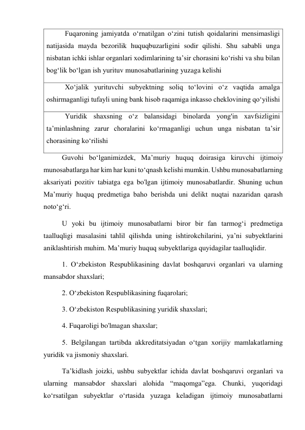 Fuqaroning jamiyatda oʻrnatilgan oʻzini tutish qoidalarini mensimasligi 
natijasida mayda bezorilik huquqbuzarligini sodir qilishi. Shu sababli unga 
nisbatan ichki ishlar organlari xodimlarining taʼsir chorasini koʻrishi va shu bilan 
bogʻlik boʻlgan ish yurituv munosabatlarining yuzaga kelishi 
Xoʻjalik yurituvchi subyektning soliq toʻlovini oʻz vaqtida amalga 
oshirmaganligi tufayli uning bank hisob raqamiga inkasso cheklovining qo‘yilishi 
Yuridik shaxsning oʻz balansidagi binolarda yong'in xavfsizligini 
taʼminlashning zarur choralarini ko‘rmaganligi uchun unga nisbatan taʼsir 
chorasining koʻrilishi  
Guvohi boʻlganimizdek, Maʼmuriy huquq doirasiga kiruvchi ijtimoiy 
munosabatlarga har kim har kuni to‘qnash kelishi mumkin. Ushbu munosabatlarning 
aksariyati pozitiv tabiatga ega bo'lgan ijtimoiy munosabatlardir. Shuning uchun 
Maʼmuriy huquq predmetiga baho berishda uni delikt nuqtai nazaridan qarash 
noto‘gʻri. 
U yoki bu ijtimoiy munosabatlarni biror bir fan tarmogʻi predmetiga 
taalluqligi masalasini tahlil qilishda uning ishtirokchilarini, yaʼni subyektlarini 
aniklashtirish muhim. Maʼmuriy huquq subyektlariga quyidagilar taalluqlidir. 
1. O‘zbekiston Respublikasining davlat boshqaruvi organlari va ularning 
mansabdor shaxslari; 
2. Oʻzbekiston Respublikasining fuqarolari; 
3. Oʻzbekiston Respublikasining yuridik shaxslari; 
4. Fuqaroligi bo'lmagan shaxslar; 
5. Belgilangan tartibda akkreditatsiyadan oʻtgan xorijiy mamlakatlarning 
yuridik va jismoniy shaxslari. 
Taʼkidlash joizki, ushbu subyektlar ichida davlat boshqaruvi organlari va 
ularning mansabdor shaxslari alohida “maqomga”ega. Chunki, yuqoridagi 
koʻrsatilgan subyektlar oʻrtasida yuzaga keladigan ijtimoiy munosabatlarni 

