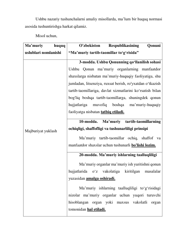 Ushbu nazariy tushunchalarni amaliy misollarda, maʼlum bir huquq normasi 
asosida tushuntirishga harkat qilamiz. 
Misol uchun, 
Maʼmuriy 
huquq 
uslublari nomlanishi  
O'zbekiston 
Respublikasining 
Qonuni 
“Maʼmuriy tartib-taomillar to‘gʻrisida” 
 
3-modda. Ushbu Qonunning qoʻllanilish sohasi 
Ushbu Qonun maʼmuriy organlarning manfaatdor 
shaxslarga nisbatan maʼmuriy-huquqiy faoliyatiga, shu 
jumladan, litsenziya, ruxsat berish, ro'yxatdan oʻtkazish 
tartib-taomillariga, davlat xizmatlarini koʻrsatish bilan 
bog'liq boshqa tartib-taomillarga, shuningdek qonun 
hujjatlariga 
muvofiq 
boshqa 
maʼmuriy-huquqiy 
faoliyatga nisbatan tatbiq etiladi. 
 
Majburiyat yuklash 
10-modda. 
Maʼmuriy 
tartib-taomillarning 
ochiqligi, shaffofligi va tushunarliligi prinsipi 
Maʼmuriy tartib-taomillar ochiq, shaffof va 
manfaatdor shaxslar uchun tushunarli bo'lishi lozim. 
 
20-modda. Maʼmuriy ishlarning taalluqliligi 
Maʼmuriy organlar maʼmuriy ish yuritishni qonun 
hujjatlarida 
oʻz 
vakolatiga 
kiritilgan 
masalalar 
yuzasidan amalga oshiradi.  
Maʼmuriy ishlarning taalluqliligi to‘gʻrisidagi 
nizolar maʼmuriy organlar uchun yuqori turuvchi 
hisoblangan organ yoki maxsus vakolatli organ 
tomonidan hal etiladi. 
