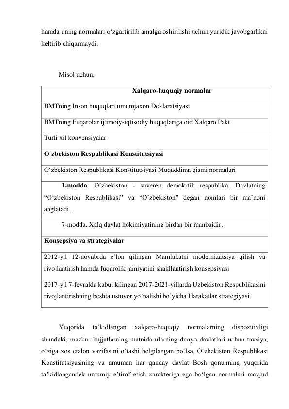 hamda uning normalari oʻzgartirilib amalga oshirilishi uchun yuridik javobgarlikni 
keltirib chiqarmaydi.  
 
Misol uchun,  
                                                    Xalqaro-huquqiy normalar 
BMTning Inson huquqlari umumjaxon Deklaratsiyasi 
BMTning Fuqarolar ijtimoiy-iqtisodiy huquqlariga oid Xalqaro Pakt 
Turli xil konvensiyalar 
Oʻzbekiston Respublikasi Konstitutsiyasi 
Oʻzbekiston Respublikasi Konstitutsiyasi Muqaddima qismi normalari 
1-modda. O’zbekiston - suveren demokrtik respublika. Davlatning 
“Oʻzbekiston Respublikasi” va “O’zbekiston” degan nomlari bir maʼnoni 
anglatadi. 
7-modda. Xalq davlat hokimiyatining birdan bir manbaidir. 
Konsepsiya va strategiyalar 
2012-yil 12-noyabrda eʼlon qilingan Mamlakatni modernizatsiya qilish va 
rivojlantirish hamda fuqarolik jamiyatini shakllantirish konsepsiyasi 
2017-yil 7-fevralda kabul kilingan 2017-2021-yillarda Uzbekiston Respublikasini 
rivojlantirishning beshta ustuvor yo’nalishi bo’yicha Harakatlar strategiyasi 
 
Yuqorida 
taʼkidlangan 
xalqaro-huquqiy 
normalarning 
dispozitivligi 
shundaki, mazkur hujjatlarning matnida ularning dunyo davlatlari uchun tavsiya, 
oʻziga xos etalon vazifasini oʻtashi belgilangan boʻlsa, Oʻzbekiston Respublikasi 
Konstitutsiyasining va umuman har qanday davlat Bosh qonunning yuqorida 
taʼkidlangandek umumiy eʼtirof etish xarakteriga ega boʻlgan normalari mavjud 
