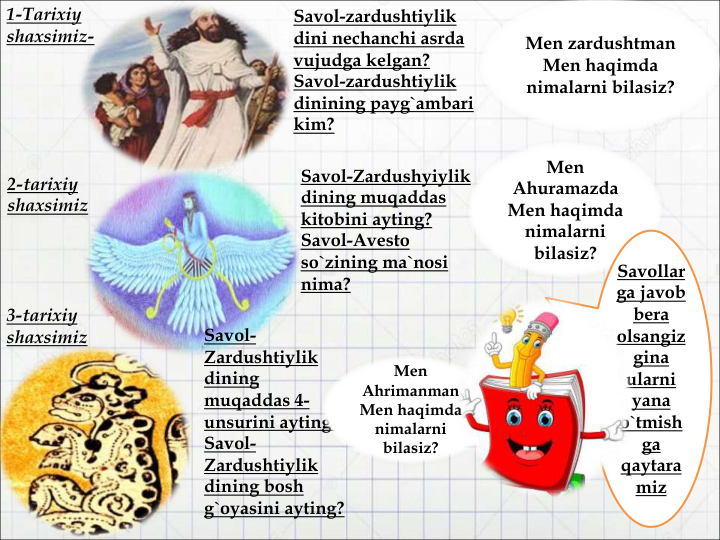 1-Tarixiy 
shaxsimiz-
Savol-zardushtiylik 
dini nechanchi asrda 
vujudga kelgan?
Savol-zardushtiylik 
dinining payg`ambari 
kim?
Men zardushtman
Men haqimda
nimalarni bilasiz?
2-tarixiy 
shaxsimiz
Savol-Zardushyiylik 
dining muqaddas 
kitobini ayting?
Savol-Avesto 
so`zining ma`nosi 
nima?
Men 
Ahuramazda
Men haqimda
nimalarni
bilasiz?
3-tarixiy 
shaxsimiz
Savol-
Zardushtiylik 
dining 
muqaddas 4-
unsurini ayting?
Savol-
Zardushtiylik 
dining bosh 
g`oyasini ayting?
Men 
Ahrimanman
Men haqimda
nimalarni
bilasiz?
Savollar
ga javob
bera
olsangiz
gina
ularni
yana
o`tmish
ga
qaytara
miz
