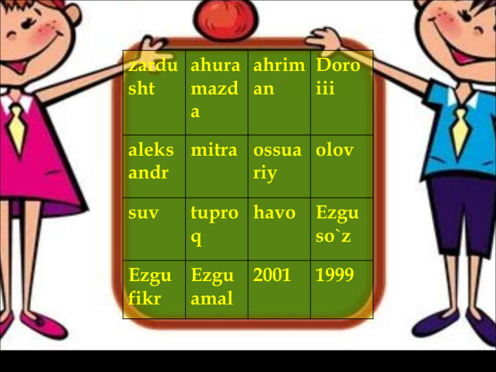 zardu
sht
ahura
mazd
a
ahrim
an
Doro 
iii
aleks
andr
mitra ossua
riy
olov
suv
tupro
q
havo
Ezgu
so`z
Ezgu
fikr
Ezgu
amal
2001
1999
