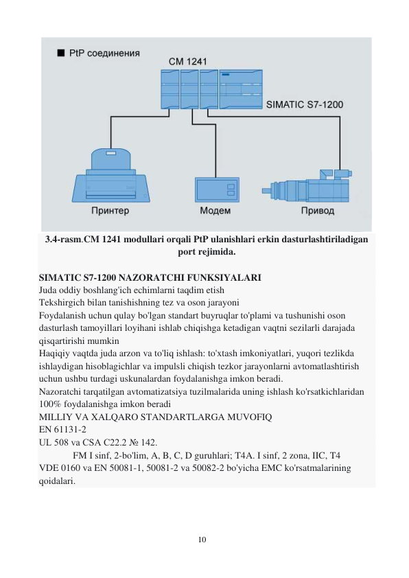 10 
 
 
 
3.4-rasm.CM 1241 modullari orqali PtP ulanishlari erkin dasturlashtiriladigan 
port rejimida. 
 
SIMATIC S7-1200 NAZORATCHI FUNKSIYALARI 
Juda oddiy boshlang'ich echimlarni taqdim etish 
Tekshirgich bilan tanishishning tez va oson jarayoni 
Foydalanish uchun qulay bo'lgan standart buyruqlar to'plami va tushunishi oson 
dasturlash tamoyillari loyihani ishlab chiqishga ketadigan vaqtni sezilarli darajada 
qisqartirishi mumkin 
Haqiqiy vaqtda juda arzon va to'liq ishlash: to'xtash imkoniyatlari, yuqori tezlikda 
ishlaydigan hisoblagichlar va impulsli chiqish tezkor jarayonlarni avtomatlashtirish 
uchun ushbu turdagi uskunalardan foydalanishga imkon beradi. 
Nazoratchi tarqatilgan avtomatizatsiya tuzilmalarida uning ishlash ko'rsatkichlaridan 
100% foydalanishga imkon beradi 
MILLIY VA XALQARO STANDARTLARGA MUVOFIQ 
EN 61131-2 
UL 508 va CSA C22.2 № 142. 
FM I sinf, 2-bo'lim, A, B, C, D guruhlari; T4A. I sinf, 2 zona, IIC, T4 
VDE 0160 va EN 50081-1, 50081-2 va 50082-2 bo'yicha EMC ko'rsatmalarining 
qoidalari. 
 
 
