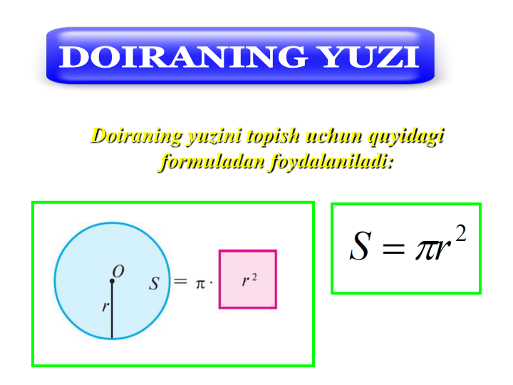 Doiraning yuzini topish uchun quyidagi 
formuladan foydalaniladi:
