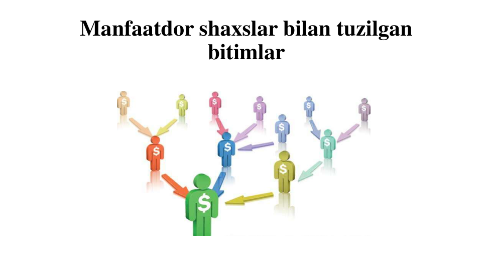 Manfaatdor shaxslar bilan tuzilgan
bitimlar
