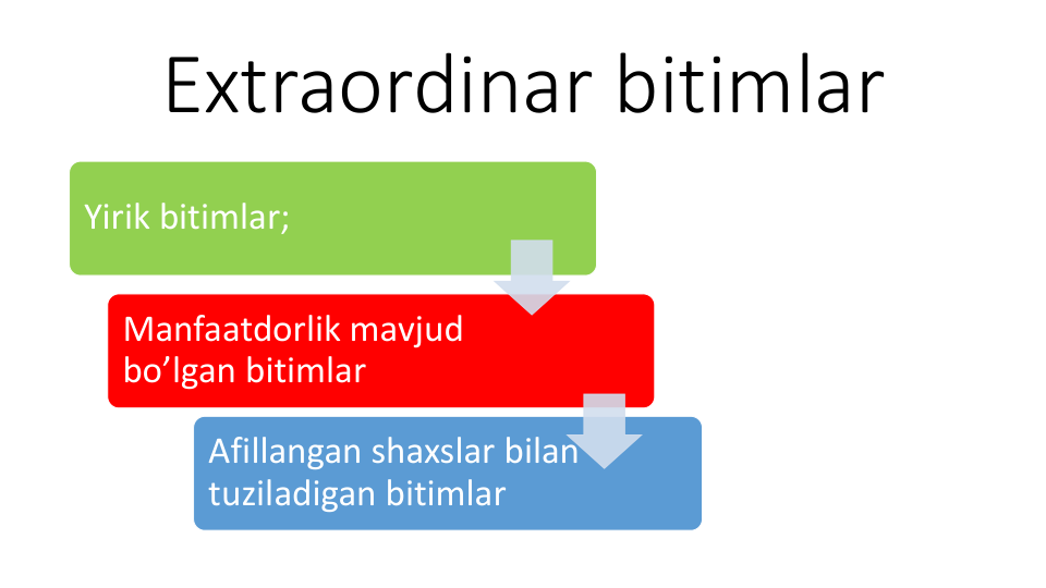 Extraordinar bitimlar
Manfaatdorlik mavjud
bo’lgan bitimlar
Yirik bitimlar;
Afillangan shaxslar bilan 
tuziladigan bitimlar
