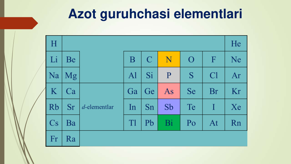 Azot guruhchasi elementlari
