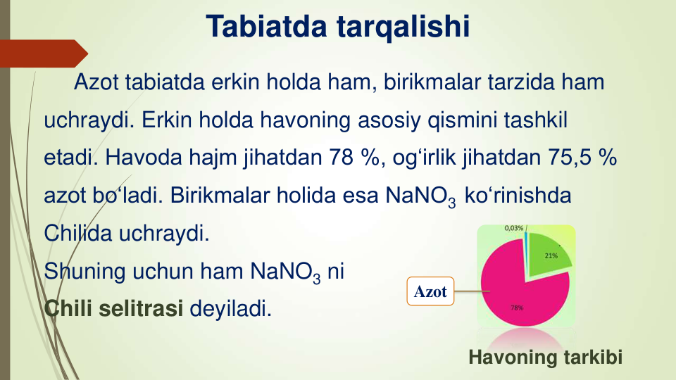 Tabiatda tarqalishi
Azot tabiatda erkin holda ham, birikmalar tarzida ham 
uchraydi. Erkin holda havoning asosiy qismini tashkil 
etadi. Havoda hajm jihatdan 78 %, og‘irlik jihatdan 75,5 % 
azot bo‘ladi. Birikmalar holida esa NaNO3  ko‘rinishda 
Chilida uchraydi. 
Shuning uchun ham NaNO3 ni 
Chili selitrasi deyiladi. 
Azot
Havoning tarkibi
