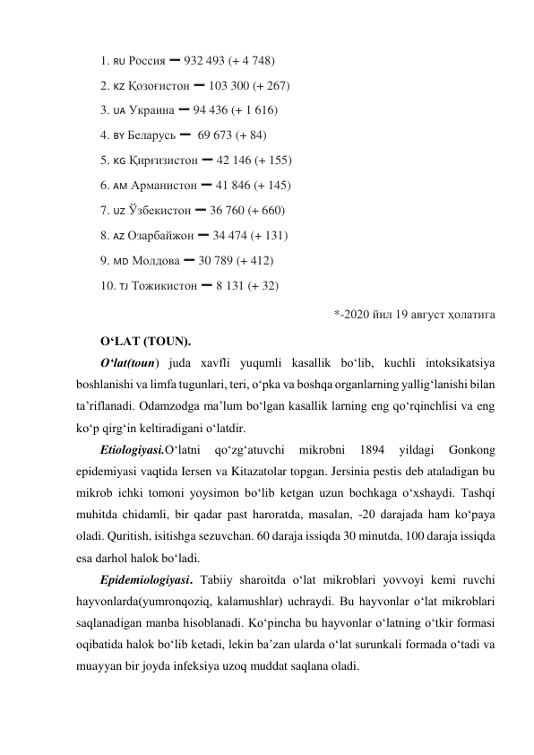1. 🇷🇺 Россия ➖ 932 493 (+ 4 748) 
2. 🇰🇿 Қозоғистон ➖ 103 300 (+ 267) 
3. 🇺🇦 Украина ➖ 94 436 (+ 1 616) 
4. 🇧🇾 Беларусь ➖  69 673 (+ 84) 
5. 🇰🇬 Қирғизистон ➖ 42 146 (+ 155) 
6. 🇦🇲 Арманистон ➖ 41 846 (+ 145) 
7. 🇺🇿 Ўзбекистон ➖ 36 760 (+ 660) 
8. 🇦🇿 Озарбайжон ➖ 34 474 (+ 131) 
9. 🇲🇩 Молдова ➖ 30 789 (+ 412) 
10. 🇹🇯 Тожикистон ➖ 8 131 (+ 32) 
*-2020 йил 19 август ҳолатига 
O‘LAT (TOUN). 
O‘lat(toun) juda xavfli yuqumli kasallik bo‘lib, kuchli intoksikatsiya 
boshlanishi va limfa tugunlari, teri, o‘pka va boshqa organlarning yallig‘lanishi bilan 
ta’riflanadi. Odamzodga ma’lum bo‘lgan kasallik larning eng qo‘rqinchlisi va eng 
ko‘p qirg‘in keltiradigani o‘latdir.  
Etiologiyasi.O‘latni 
qo‘zg‘atuvchi 
mikrobni 
1894 
yildagi 
Gonkong 
epidemiyasi vaqtida Iersen va Kitazatolar topgan. Jersinia pestis deb ataladigan bu 
mikrob ichki tomoni yoysimon bo‘lib ketgan uzun bochkaga o‘xshaydi. Tashqi 
muhitda chidamli, bir qadar past haroratda, masalan, -20 darajada ham ko‘paya 
oladi. Quritish, isitishga sezuvchan. 60 daraja issiqda 30 minutda, 100 daraja issiqda 
esa darhol halok bo‘ladi. 
Epidemiologiyasi. Tabiiy sharoitda o‘lat mikroblari yovvoyi kemi ruvchi 
hayvonlarda(yumronqoziq, kalamushlar) uchraydi. Bu hayvonlar o‘lat mikroblari  
saqlanadigan manba hisoblanadi. Ko‘pincha bu hayvonlar o‘latning o‘tkir formasi 
oqibatida halok bo‘lib ketadi, lekin ba’zan ularda o‘lat surunkali formada o‘tadi va 
muayyan bir joyda infeksiya uzoq muddat saqlana oladi. 
 
