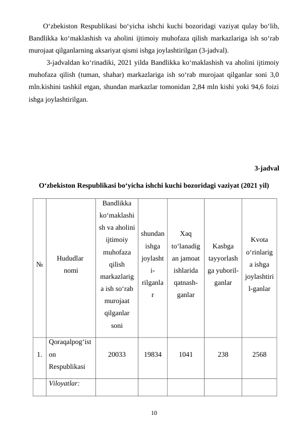 O‘zbekiston  Respublikasi bo‘yicha ishchi kuchi bozoridagi vaziyat qulay bo‘lib,
Bandlikka ko‘maklashish va aholini ijtimoiy muhofaza qilish markazlariga ish so‘rab
murojaat qilganlarning aksariyat qismi ishga joylashtirilgan (3-jadval).
3-jadvaldan ko‘rinadiki, 2021 yilda Bandlikka ko‘maklashish va aholini ijtimoiy
muhofaza qilish (tuman, shahar) markazlariga ish so‘rab murojaat qilganlar soni 3,0
mln.kishini tashkil etgan, shundan markazlar tomonidan 2,84 mln kishi yoki 94,6 foizi
ishga joylashtirilgan.  
3-jadval
O‘zbekiston Respublikasi bo‘yicha ishchi kuchi bozoridagi vaziyat (2021 yil)
№
Hududlar 
nomi
Bandlikka
ko‘maklashi
sh va aholini
ijtimoiy
muhofaza
qilish
markazlarig
a ish so‘rab
murojaat
qilganlar
soni 
shundan
ishga
joylasht
i-
rilganla
r
Xaq
to‘lanadig
an jamoat
ishlarida
qatnash-
ganlar
Kasbga
tayyorlash
ga yuboril-
ganlar
Kvota
o‘rinlarig
a ishga
joylashtiri
l-ganlar
1.
Qoraqalpog‘ist
on 
Respublikasi
20033
19834
1041
238
2568
Viloyatlar:
10
