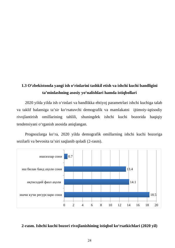 1.3 O‘zbekistonda yangi ish o‘rinlarini tashkil etish va ishchi kuchi bandligini
ta’minlashning asosiy yo‘nalishlari hamda istiqbollari
2020 yilda yilda ish o‘rinlari va bandlikka ehtiyoj parametrlari ishchi kuchiga talab
va taklif balansiga ta’sir ko‘rsatuvchi demografik va mamlakatni  ijtimoiy-iqtisodiy
rivojlantirish  omillarining  tahlili,  shuningdek  ishchi  kuchi  bozorida  haqiqiy
tendensiyani o‘rganish asosida aniqlangan. 
Prognozlarga ko‘ra,  2020 yilda demografik omillarning ishchi  kuchi  bozoriga
sezilarli va bevosita ta’siri saqlanib qoladi (2-rasm). 
ишчи кучи ресурслари сони
иқтисодий фаол аҳоли 
иш билан банд аҳоли сони
ишсизлар сони
0
2
4
6
8
10
12
14
16
18
20
18.5
14.1
13.4
0.7
2-rasm. Ishchi kuchi bozori rivojlanishining istiqbol ko‘rsatkichlari (2020 yil)
24
