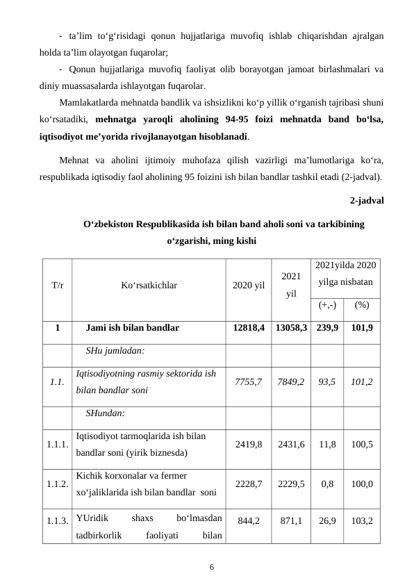  ta’lim  to‘g‘risidagi  qonun  hujjatlariga muvofiq  ishlab  chiqarishdan  ajralgan
holda ta’lim olayotgan fuqarolar;
 Qonun hujjatlariga muvofiq faoliyat olib borayotgan jamoat birlashmalari va
diniy muassasalarda ishlayotgan fuqarolar.
Mamlakatlarda mehnatda bandlik va ishsizlikni ko‘p yillik o‘rganish tajribasi shuni
ko‘rsatadiki,  mehnatga  yaroqli  aholining  94-95  foizi  mehnatda  band  bo‘lsa,
iqtisodiyot me’yorida rivojlanayotgan hisoblanadi.
Mehnat  va aholini  ijtimoiy  muhofaza  qilish  vazirligi  ma’lumotlariga  ko‘ra,
respublikada iqtisodiy faol aholining 95 foizini ish bilan bandlar tashkil etadi (2-jadval).
2-jadval
O‘zbekiston Respublikasida ish bilan band aholi soni va tarkibining
o‘zgarishi, ming kishi
T/r
Ko‘rsatkichlar
2020 yil  
2021
yil  
2021yilda 2020
yilga nisbatan
(+,-)
(%)
1
Jami ish bilan bandlar
12818,4
13058,3
239,9
101,9
 
SHu jumladan:
 
 
 
 
1.1.
Iqtisodiyotning rasmiy sektorida ish 
bilan bandlar soni
7755,7
7849,2
93,5
101,2
 
SHundan:
 
 
 
 
1.1.1.
Iqtisodiyot tarmoqlarida ish bilan 
bandlar soni (yirik biznesda)
2419,8
2431,6
11,8
100,5
1.1.2.
Kichik korxonalar va fermer 
xo‘jaliklarida ish bilan bandlar  soni
2228,7
2229,5
0,8
100,0
1.1.3. YUridik
 
shaxs
 
bo‘lmasdan
tadbirkorlik
 
faoliyati
 
bilan
844,2
871,1
26,9
103,2
6
