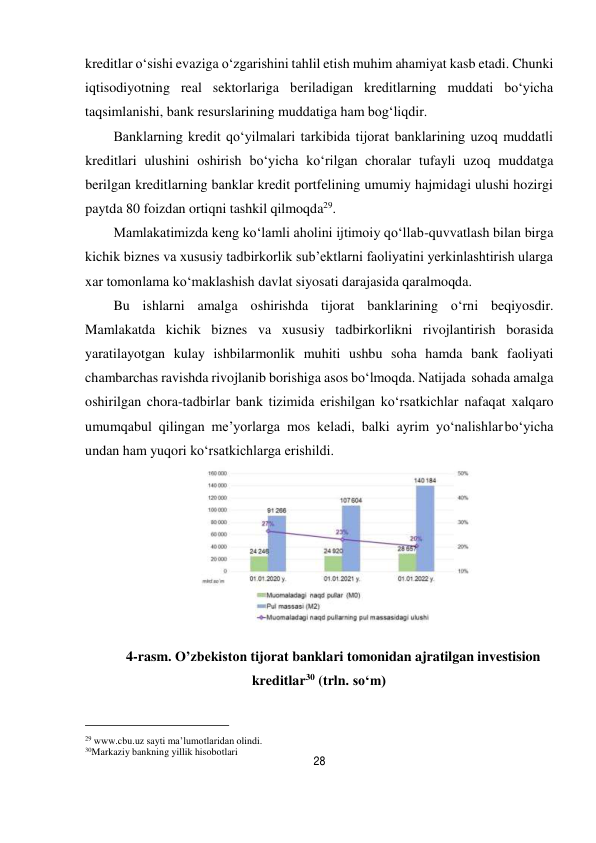 28 
 
kreditlar o‘sishi evaziga o‘zgarishini tahlil etish muhim ahamiyat kasb etadi. Chunki 
iqtisodiyotning real sektorlariga beriladigan kreditlarning muddati bo‘yicha 
taqsimlanishi, bank resurslarining muddatiga ham bog‘liqdir. 
Banklarning kredit qo‘yilmalari tarkibida tijorat banklarining uzoq muddatli 
kreditlari ulushini oshirish bo‘yicha ko‘rilgan choralar tufayli uzoq muddatga 
berilgan kreditlarning banklar kredit portfelining umumiy hajmidagi ulushi hozirgi 
paytda 80 foizdan ortiqni tashkil qilmoqda29. 
Mamlakatimizda keng ko‘lamli aholini ijtimoiy qo‘llab-quvvatlash bilan birga 
kichik biznes va xususiy tadbirkorlik sub’ektlarni faoliyatini yerkinlashtirish ularga 
xar tomonlama ko‘maklashish davlat siyosati darajasida qaralmoqda. 
Bu ishlarni amalga oshirishda tijorat banklarining o‘rni beqiyosdir. 
Mamlakatda kichik biznes va xususiy tadbirkorlikni rivojlantirish borasida 
yaratilayotgan kulay ishbilarmonlik muhiti ushbu soha hamda bank faoliyati 
chambarchas ravishda rivojlanib borishiga asos bo‘lmoqda. Natijada sohada amalga 
oshirilgan chora-tadbirlar bank tizimida erishilgan ko‘rsatkichlar nafaqat xalqaro 
umumqabul qilingan me’yorlarga mos keladi, balki ayrim yo‘nalishlar bo‘yicha 
undan ham yuqori ko‘rsatkichlarga erishildi. 
 
4-rasm. O’zbekiston tijorat banklari tomonidan ajratilgan investision 
kreditlar30 (trln. so‘m) 
 
 
 
 
29 www.cbu.uz sayti ma’lumotlaridan olindi. 
30Markaziy bankning yillik hisobotlari 
