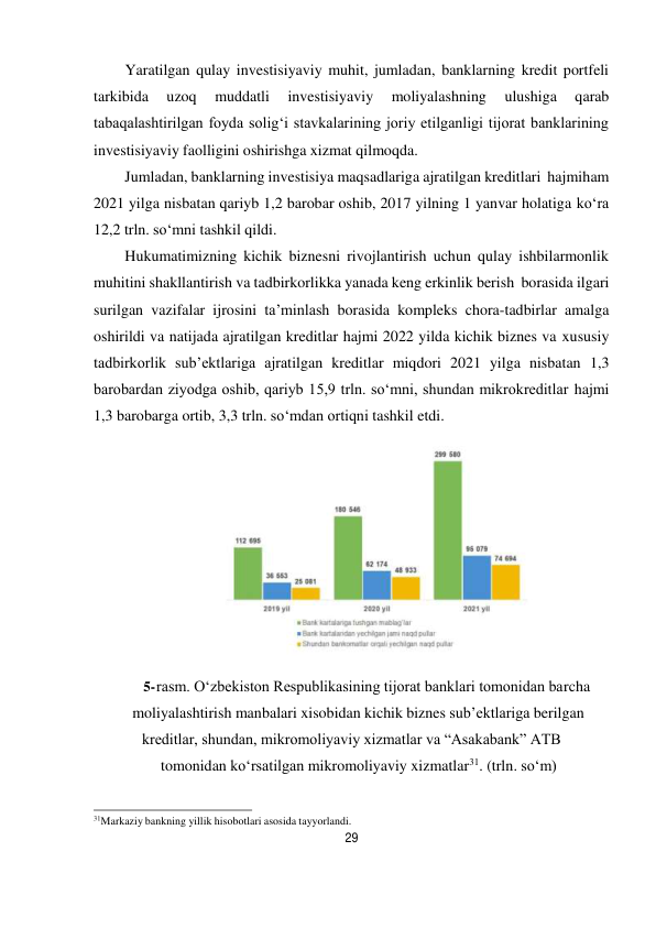 29 
 
Yaratilgan qulay investisiyaviy muhit, jumladan, banklarning kredit portfeli 
tarkibida 
uzoq 
muddatli 
investisiyaviy 
moliyalashning 
ulushiga 
qarab 
tabaqalashtirilgan foyda solig‘i stavkalarining joriy etilganligi tijorat banklarining 
investisiyaviy faolligini oshirishga xizmat qilmoqda. 
Jumladan, banklarning investisiya maqsadlariga ajratilgan kreditlari hajmi ham 
2021 yilga nisbatan qariyb 1,2 barobar oshib, 2017 yilning 1 yanvar holatiga ko‘ra 
12,2 trln. so‘mni tashkil qildi. 
Hukumatimizning kichik biznesni rivojlantirish uchun qulay ishbilarmonlik 
muhitini shakllantirish va tadbirkorlikka yanada keng erkinlik berish borasida ilgari 
surilgan vazifalar ijrosini ta’minlash borasida kompleks chora-tadbirlar amalga 
oshirildi va natijada ajratilgan kreditlar hajmi 2022 yilda kichik biznes va xususiy 
tadbirkorlik sub’ektlariga ajratilgan kreditlar miqdori 2021 yilga nisbatan 1,3 
barobardan ziyodga oshib, qariyb 15,9 trln. so‘mni, shundan mikrokreditlar hajmi 
1,3 barobarga ortib, 3,3 trln. so‘mdan ortiqni tashkil etdi. 
 
5- rasm. O‘zbekiston Respublikasining tijorat banklari tomonidan barcha 
moliyalashtirish manbalari xisobidan kichik biznes sub’ektlariga berilgan 
kreditlar, shundan, mikromoliyaviy xizmatlar va “Asakabank” ATB 
tomonidan ko‘rsatilgan mikromoliyaviy xizmatlar31. (trln. so‘m) 
 
 
31Markaziy bankning yillik hisobotlari asosida tayyorlandi. 
