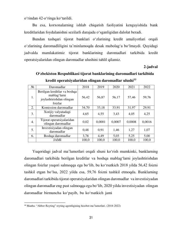 31 
 
o‘rindan 42-o‘ringa ko‘tarildi. 
Bu esa, korxonalarning ishlab chiqarish faoliyatini kengayishida bank 
kreditlaridan foydalanishni sezilarli darajada o‘sganligidan dalolat beradi. 
Bundan tashqari tijorat banklari o‘zlarining kredit amaliyotlari orqali 
o‘zlarining daromadliligini ta’minlamoqda desak mubolag‘a bo‘lmaydi. Quyidagi 
jadvalda mamlakatimiz tijorat banklarining daromadlari tarkibida kredit 
operatsiyalaridan olingan daromadlar ulushini tahlil qilamiz. 
2-jadval              
O‘zbekiston Respublikasi tijorat banklarining daromadlari tarkibida 
kredit operatsiyalaridan olingan daromadlar ulushi33 
 
№ 
Daromadlar 
2018 
2019 
2020 
2021 
2022 
 
1. 
Berilgan kreditlar va boshqa 
mablag‘larni 
joylashtirishdan olingan 
foizlar 
 
56,42 
 
56,87 
 
56,17 
 
57,46 
 
59,76 
2. 
Komission daromadlar 
34,70 
33,18 
33,91 
31,97 
29,91 
3. 
Xorijiy valyutadagi 
daromadlar 
4,65 
4,55 
3,43 
4,05 
4,25 
4. 
Tijorat operatsiyalaridan 
olingan daromadlar 
0,02 
0,0001 
0,0007 
0,0008 
0,0016 
5. 
Investisiyadan olingan 
daromadlar 
0,48 
0,91 
1,46 
1,27 
1,07 
6. 
Boshqa daromadlar 
3,78 
4,49 
5,03 
5,25 
5,00 
 
JAMI 
100,0 
100,0 
100,0 
100,0 
100,0 
 
Yuqoridagi jadval ma’lumotlari orqali shuni ko‘rish mumkinki, banklarning 
daromadlari tarkibida berilgan kreditlar va boshqa mablag‘larni joylashtirishdan 
olingan foizlar yuqori salmoqqa ega bo‘lib, bu ko‘rsatkich 2018 yilda 56,42 foizni 
tashkil etgan bo‘lsa, 2022 yilda esa, 59,76 foizni tashkil etmoqda. Banklarning 
daromadlari tarkibida tijorat operatsiyalaridan olingan daromadlar va investisiyadan 
olingan daromadlar eng past salmoqqa ega bo‘lib, 2020 yilda investisiyadan olingan 
daromadlar birmuncha ko‘payib, bu ko‘rsatkich jami 
 
33 Manba: “Ahbor-Reyting” reyting agentligining hisobot ma’lumotlari. (2018-2022) 
