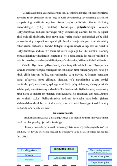 Voqelikdagi narsa va hodisalarning tana a’zolarini qabul qilish analizatorlarga 
bevosita ta’sir etmasdan inson ongida turli obrazlarning (ovozlarning eshitilishi, 
sharpalarning sezilishi) xayolan, fikran paydo bo’lishidan iborat idrokning 
psixopatalogik 
(ruhiy 
xastalik) 
hodisasiga 
gallyutsinatsiya 
deyiladi. 
Gallyutsinatsiya hodisasi muvaqqat ruhiy xastalikning alomati, ba’zan qo’rqinch 
hissi mahsuli hisoblanib, bosh miya katta yarim sharlari qobig’idagi qo’zg’alish 
jarayonlarining nuqsonli sust (patologik) harakati natijasida goho asab tizimining 
zaharlanishi, zaiflashuvi, haddan tashqari toliqishi tufayli yuzaga kelishi mumkin. 
Gallyutsinatsiya hodisasi bir necha xil ko’rinishga ega bo’lishi mumkin, ularning 
eng asosiylari quyidagilardan iboratdir: a ) yo’q narsalarning ko’zga ko’rinishi; b) u 
yoki bu ovozlar, tovushlar eshitilishi; v) yo’q sharpalar, hidlar sezilishi kabilardir. 
Odatda illyuziyani gallyutsinatsiyadan farq qila olish lozim. Illyuziya shu 
lahzada shaxsning sezgi a’zolariga ta’sir etib turgan biror narsani yanglish, noto’g’ri 
idrok qilish jarayoni bo’lsa, gallyutsinatsiya yo’q mavjud bo’lmagan narsalarni 
tashqi ta’surotsiz idrok qilishdir. Masalan, yo’q narsalarning ko’zga bordek 
ko’rinishi, yo’q ovozlarning quloqqa eshitilishi, yo’q hidlarning dimoqqa urilishi 
kabilar gallyutsinatsiyaning mahsuli bo’lib hisoblanadi. Gallyutsinatsiya shaxsning 
biror narsa va holatni ko’rgandek, eshitilgandek, his qilgandek kabi tasavvurning 
aks etishidir xolos. Gallyutsinatsiya hodisasi ko’pincha kasallikdan (isitma, 
alahsirashdan) darak beruvchi alomatdir, u nerv tizimini buzadigan kasalliklarning 
oqibatida ro’y berishi mumkin 
Idrokning tasnifi 
Idrokni klassifikatsiya qilishda quyidagi 3 ta muhim tomoni hisobga olinishi 
kerak va ular quyidagi jadvalda keltirilgan. 
1. Idrok jarayonida qaysi analizatorning yetakchi rol o’ynashiga qarab: ko’rish, 
eshitish, teri tuyish knestezik harakat, hid bilish va ta’m bilish idroklari bir-biridan 
farq qiladi.  
 
 
 
Materyaning yashash 
shakliga qarab 
Idrokning tasnifi 
Analizatorga qarab 
Fazoni idrok qilish 
Vaqtni idrok qilish 
Aktivligiga ko’ra 
Ixtiyoriy 
Ixtiyorsiz 
