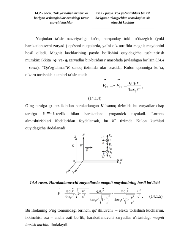 Yaqindan  ta’sir  nazariyasiga  ko‘ra,  harqanday  tokli  o‘tkazgich  (yoki
harakatlanuvchi zaryad ) qo‘shni nuqtalarda, ya’ni o‘z atrofida magnit maydonini
hosil  qiladi.  Magnit kuchlarining paydo bo‘lishini quyidagicha tushuntirish
mumkin: ikkita +q1 va- q2 zaryadlar bir-biridan r masofada joylashgan bo‘lsin (14.4
- rasm).  “Qo‘zg‘almas"K  sanoq tizimida ular  orasida, Kulon qonuniga ko‘ra,
o‘zaro tortishish kuchlari ta’sir etadi:  
                                                     
3
0
2
1
21
12
4
r
q q r
F
F






,
(14.1.4)
O‘ng tarafga  
 tezlik bilan harakatlangan  K  sanoq tizimida bu zaryadlar chap
tarafga
 



tezlik  bilan  harakatlana  yotgandek 
tuyuladi.  Lorents
almashtirishlari ifodalaridan foydalansak,  bu K tizimda Kulon kuchlari
quyidagicha ifodalanadi:
14.4-rasm. Harakatlanuvchi zaryadlarda magnit maydonining hosil bo‘lishi
                             
2
2
2
2
3
0
2
1
2
2
3
0
2
1
2
2
3
0
2
1
1
4
1
4
1
4
c
c
r
q r
q
c
r
q r
q
c
r
q q r
F















,      (14.1.5)
Bu ifodaning o‘ng tomonidagi birinchi qo‘shiluvchi  – elektr tortishish kuchlarini,
ikkinchisi esa – ancha zaif bo‘lib, harakatlanuvchi zaryadlar o‘rtasidagi  magnit
itarish kuchini ifodalaydi.
14.2 - расм. Tok yo’nalishlari bir xil
bo’lgan o’tkazgichlar orasidagi ta’sir
etuvchi kuchlar
14.3 - расм. Tok yo’nalishlari bir xil
bo’lgan o’tkazgichlar orasidagi ta’sir
etuvchi kuchlar 

