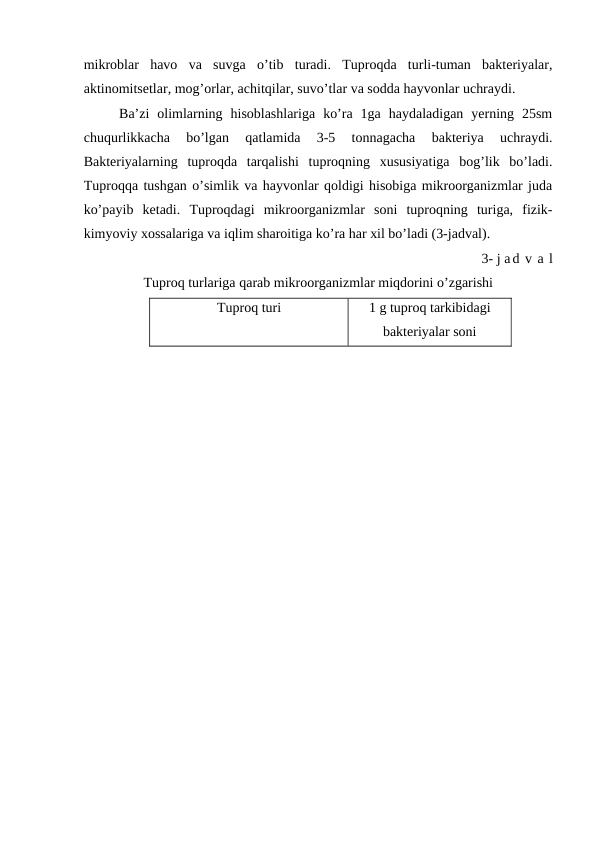 mikroblar  havo  va  suvga  o’tib  turadi.  Tuproqda  turli-tuman  bakteriyalar,
aktinomitsetlar, mog’orlar, achitqilar, suvo’tlar va sodda hayvonlar uchraydi.
Ba’zi  olimlarning  hisoblashlariga  ko’ra  1ga  haydaladigan  yerning  25sm
chuqurlikkacha  bo’lgan  qatlamida  3-5  tonnagacha  bakteriya  uchraydi.
Bakteriyalarning  tuproqda  tarqalishi  tuproqning  xususiyatiga  bog’lik  bo’ladi.
Tuproqqa tushgan o’simlik va hayvonlar qoldigi hisobiga mikroorganizmlar juda
ko’payib  ketadi.  Tuproqdagi  mikroorganizmlar  soni  tuproqning  turiga,  fizik-
kimyoviy xossalariga va iqlim sharoitiga ko’ra har xil bo’ladi (3-jadval).
3- j ad v a l
Tuproq turlariga qarab mikroorganizmlar miqdorini o’zgarishi
Tuproq turi
1 g tuproq tarkibidagi
bakteriyalar soni
