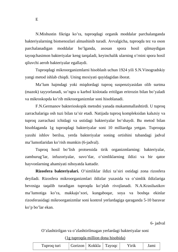 E
N.Mishustin  fikriga  ko’ra,  tuproqdagi  organik  moddalar  parchalanganda
bakteriyalarning biotsenozlari almashinib turadi. Avvalgicha, tuproqda tez va oson
parchalanadigan  moddalar  bo’lganda,  asosan  spora  hosil  qilmaydigan
tayoqchasimon bakteriyalar keng tarqaladi, keyinchalik ularning o’rnini spora hosil
qiluvchi aerob bakteriyalar egallaydi.
Tuproqdagi mikroorganizmlarni hisoblash uchun 1924 yili S.N.Vinogradskiy
yangi metod ishlab chiqdi. Uning moxiyati quyidagidan iborat.
Ma’lum  hajmdagi  yoki  miqdordagi  tuproq  suspenziyasidan  olib  surtma
(mazok) tayyorlanadi, so’ngra u karbol kislotada eritilgan eritrozin bilan bo’yaladi
va mikroskopda ko’rib mikroorganizmlar soni hisoblanadi.
F.N.Germanov bakterioskopik metodni yanada mukammallashtirdi. U tuproq
zarrachalariga osh tuzi bilan ta’sir etadi. Natijada tuproq kompleksidan kalьtsiy va
tuproq zarrachasi  ichidagi  va ustidagi bakteriyalar  bo’shaydi. Bu metod bilan
hisoblaganda  1g  tuproqdagi  bakteriyalar  soni  10  milliardga  yetgan.  Tuproqqa
yaxshi  ishlov  berilsa,  yerda  bakteriyalar  soning  ortishini  tubandagi  jadval
ma’lumotlaridan ko’rish mumkin (6-jadval).
Tuproq  hosil  bo’lish  protsessida  tirik  organizmlarning:  bakteriyalar,
zamburug’lar,  infuzoriyalar,  suvo’tlar,  o’simliklarning  ildizi  va  bir  qator
hayvonlarning ahamiyati nihoyatda kattadir.
Rizosfera bakteriyalari. O’simliklar ildizi ta’siri ostidagi zona rizosfera
deyiladi.  Rizosfera  mikroorganizmlari  ildizlar  yuzasida  va  o’simlik  ildizlariga
bevosiga  taqalib  turadigan  tuproqda  ko’plab  rivojlanadi.  N.A.Krasilьnikov
ma’lumotiga  ko’ra,  makkajo’xori,  kungaboqar,  soya  va  boshqa  ekinlar
rizosferasidagi mikroorganizmlar soni kontrol yerlardagiga qaraganda 5-10 baravar
ko’p bo’lar ekan.
6- jadval
O’zlashtirilgan va o’zlashtirilmagan yerlardagi bakteriyalar soni
(1g 
  tuproq
 
 da million dona 
 
 h  isobida
 
 )  
Tuproq turi
Gorizon
Kokkla
Tayoqc
Yirik
Jami 
