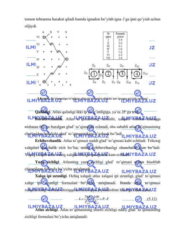  
 
tomon tebranma harakat qiladi hamda ignadon bo’ylab igna 3 ga ipni qo’yish uchun 
siljiydi. 
 
 
5.8-rasm. Bo’ylamasiga to’qilgan atlas to’qimasini olishda ipni ignaga qo’yish sxemasi 
 
Qalinligi. Atlas qalinligi ikki ip yo’g’onligiga, ya’ni 2F ga teng. 
Buraluvchanlik. Atlas to’qimasining tuzilishi, xalqasi vertikal chiziqqa 
nisbatan 60
o ga buralgan glad’ to’qimasini eslatadi, shu sababli atlas to’qimasining 
chetlaridan buralishi glad’ to’qimasinikiga o’xshash bo’ladi. 
Echiluvchanlik. Atlas to’qimasi xuddi glad’ to’qimasi kabi echiladi. Trikotaj 
xalqalari qanchalik zich bo’lsa, uning echiluvchanligi shunchalik kam bo’ladi. 
Yopiq xalqali atlas ochiq xalqali atlasga qaraganda kam echiladi. 
Yuza zichligi. Atlasning yuza zichligi glad’ to’qimasi uchun hisoblab 
chiqarilgan formula bo’yicha aniqlanadi. 
Xalqa ipi uzunligi. Ochiq xalqali atlas xalqasi ipi uzunligi, glad’ to’qimasi 
xalqa ipi uzunligi formulasi bo’yicha aniqlanadi. Bunda atlas to’qimasi 
xalqalarining vertikal chiziqqa nisbatan qiya joylashishini hisobga olish zarur. 
P F
P
P
L
vsh
gsh

+
+
=
100
78 5,
                                     (5.12) 
Atlas zichligi. Atlas to’qimasining shartli zichligi oddiy glad’ to’qimasining 
zichligi formulasi bo’yicha aniqlanadi: 
