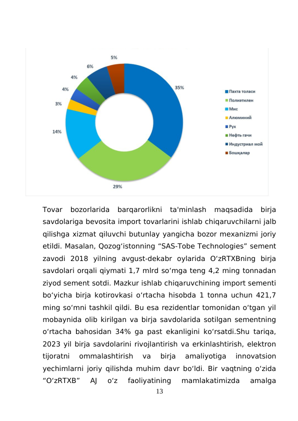 Tovar  bozorlarida  barqarorlikni  ta'minlash  maqsadida  birja
savdolariga bevosita import tovarlarini ishlab chiqaruvchilarni jalb
qilishga xizmat qiluvchi butunlay yangicha bozor mexanizmi joriy
etildi. Masalan, Qozog‘istonning “SAS-Tobe Technologies” sement
zavodi  2018  yilning  avgust-dekabr  oylarida  O‘zRTXBning  birja
savdolari orqali qiymati 1,7 mlrd so‘mga teng 4,2 ming tonnadan
ziyod sement sotdi. Mazkur ishlab chiqaruvchining import sementi
bo‘yicha birja kotirovkasi o‘rtacha hisobda 1 tonna uchun 421,7
ming so‘mni tashkil qildi. Bu esa rezidentlar tomonidan o‘tgan yil
mobaynida olib kirilgan va birja savdolarida sotilgan sementning
o‘rtacha bahosidan 34% ga past ekanligini ko‘rsatdi.Shu tariqa,
2023 yil birja savdolarini rivojlantirish va erkinlashtirish, elektron
tijoratni  ommalashtirish  va  birja  amaliyotiga  innovatsion
yechimlarni joriy qilishda muhim davr bo‘ldi. Bir vaqtning o‘zida
“O‘zRTXB”  AJ  o‘z  faoliyatining  mamlakatimizda  amalga
13
