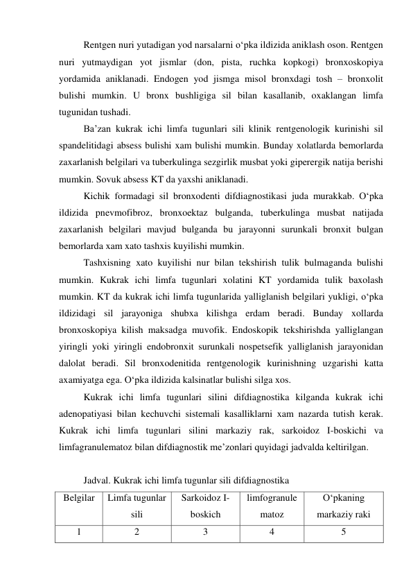 Rentgen nuri yutadigan yod narsalarni o‘pka ildizida aniklash oson. Rentgen 
nuri yutmaydigan yot jismlar (don, pista, ruchka kopkogi) bronxoskopiya 
yordamida aniklanadi. Endogen yod jismga misol bronxdagi tosh – bronxolit 
bulishi mumkin. U bronx bushligiga sil bilan kasallanib, oxaklangan limfa 
tugunidan tushadi.  
Ba’zan kukrak ichi limfa tugunlari sili klinik rentgenologik kurinishi sil 
spandelitidagi absess bulishi xam bulishi mumkin. Bunday xolatlarda bemorlarda 
zaxarlanish belgilari va tuberkulinga sezgirlik musbat yoki giperergik natija berishi 
mumkin. Sovuk absess KT da yaxshi aniklanadi. 
Kichik formadagi sil bronxodenti difdiagnostikasi juda murakkab. O‘pka 
ildizida pnevmofibroz, bronxoektaz bulganda, tuberkulinga musbat natijada 
zaxarlanish belgilari mavjud bulganda bu jarayonni surunkali bronxit bulgan 
bemorlarda xam xato tashxis kuyilishi mumkin.  
Tashxisning xato kuyilishi nur bilan tekshirish tulik bulmaganda bulishi 
mumkin. Kukrak ichi limfa tugunlari xolatini KT yordamida tulik baxolash 
mumkin. KT da kukrak ichi limfa tugunlarida yalliglanish belgilari yukligi, o‘pka 
ildizidagi sil jarayoniga shubxa kilishga erdam beradi. Bunday xollarda 
bronxoskopiya kilish maksadga muvofik. Endoskopik tekshirishda yalliglangan 
yiringli yoki yiringli endobronxit surunkali nospetsefik yalliglanish jarayonidan 
dalolat beradi. Sil bronxodenitida rentgenologik kurinishning uzgarishi katta 
axamiyatga ega. O‘pka ildizida kalsinatlar bulishi silga xos. 
Kukrak ichi limfa tugunlari silini difdiagnostika kilganda kukrak ichi 
adenopatiyasi bilan kechuvchi sistemali kasalliklarni xam nazarda tutish kerak. 
Kukrak ichi limfa tugunlari silini markaziy rak, sarkoidoz I-boskichi va 
limfagranulematoz bilan difdiagnostik me’zonlari quyidagi jadvalda keltirilgan. 
 
Jadval. Kukrak ichi limfa tugunlar sili difdiagnostika 
Belgilar 
Limfa tugunlar 
sili 
Sarkoidoz I-
boskich 
limfogranule
matoz 
O‘pkaning 
markaziy raki 
1 
2 
3 
4 
5 
