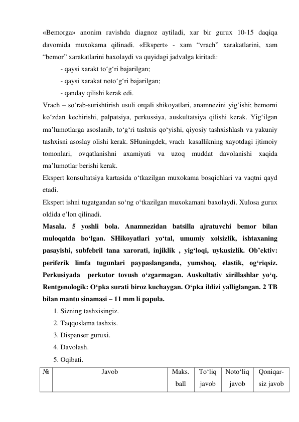 «Bemorga» anonim ravishda diagnoz aytiladi, xar bir gurux 10-15 daqiqa 
davomida muxokama qilinadi. «Ekspert» - xam “vrach” xarakatlarini, xam  
“bemor” xarakatlarini baxolaydi va quyidagi jadvalga kiritadi: 
 
- qaysi xarakt to‘g‘ri bajarilgan; 
 
- qaysi xarakat noto‘g‘ri bajarilgan; 
 
- qanday qilishi kerak edi. 
Vrach – so‘rab-surishtirish usuli orqali shikoyatlari, anamnezini yig‘ishi; bemorni 
ko‘zdan kechirishi, palpatsiya, perkussiya, auskultatsiya qilishi kerak. Yig‘ilgan 
ma’lumotlarga asoslanib, to‘g‘ri tashxis qo‘yishi, qiyosiy tashxishlash va yakuniy 
tashxisni asoslay olishi kerak. SHuningdek, vrach  kasallikning xayotdagi ijtimoiy 
tomonlari, ovqatlanishni axamiyati va uzoq muddat davolanishi xaqida 
ma’lumotlar berishi kerak.  
Ekspert konsultatsiya kartasida o‘tkazilgan muxokama bosqichlari va vaqtni qayd 
etadi.  
Ekspert ishni tugatgandan so‘ng o‘tkazilgan muxokamani baxolaydi. Xulosa gurux 
oldida e’lon qilinadi. 
Masala. 5 yoshli bola. Anamnezidan batsilla ajratuvchi bemor bilan 
muloqatda bo‘lgan. SHikoyatlari yo‘tal, umumiy xolsizlik, ishtaxaning 
pasayishi, subfebril tana xarorati, injiklik , yig‘loqi, uykusizlik. Ob’ektiv: 
periferik limfa tugunlari paypaslanganda, yumshoq, elastik, og‘riqsiz. 
Perkusiyada  perkutor tovush o‘zgarmagan. Auskultativ xirillashlar yo‘q. 
Rentgenologik: O‘pka surati biroz kuchaygan. O‘pka ildizi yalliglangan. 2 TB 
bilan mantu sinamasi – 11 mm li papula.   
1. Sizning tashxisingiz. 
2. Taqqoslama tashxis. 
3. Dispanser guruxi. 
4. Davolash. 
5. Oqibati. 
№ 
Javob 
 
Maks. 
ball 
To‘liq 
javob 
Noto‘liq 
javob 
Qoniqar-
siz javob 

