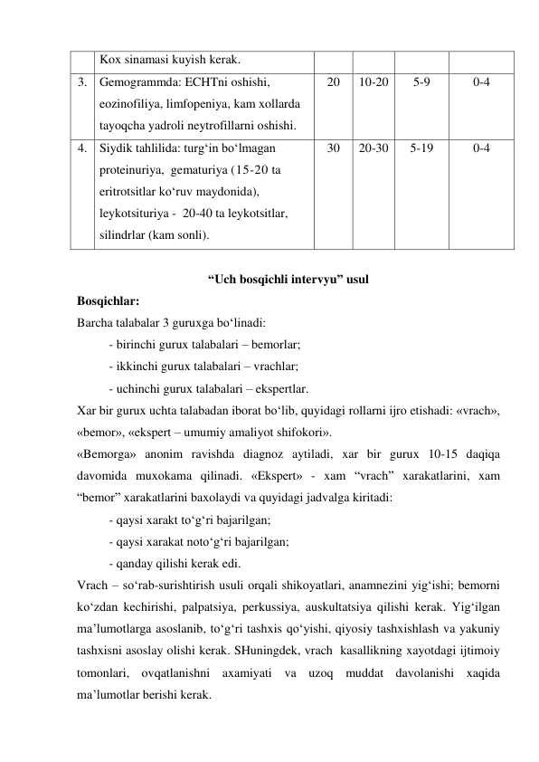 Kox sinamasi kuyish kerak.  
3. Gemogrammda: ECHTni oshishi, 
eozinofiliya, limfopeniya, kam xollarda 
tayoqcha yadroli neytrofillarni oshishi. 
20 
10-20 
5-9 
0-4 
4. Siydik tahlilida: turg‘in bo‘lmagan   
proteinuriya,  gematuriya (15-20 ta 
eritrotsitlar ko‘ruv maydonida), 
leykotsituriya -  20-40 ta leykotsitlar,  
silindrlar (kam sonli). 
30 
20-30 
5-19 
0-4 
 
“Uch bosqichli intervyu” usul 
Bosqichlar:  
Barcha talabalar 3 guruxga bo‘linadi: 
- birinchi gurux talabalari – bemorlar; 
- ikkinchi gurux talabalari – vrachlar; 
- uchinchi gurux talabalari – ekspertlar. 
Xar bir gurux uchta talabadan iborat bo‘lib, quyidagi rollarni ijro etishadi: «vrach», 
«bemor», «ekspert – umumiy amaliyot shifokori». 
«Bemorga» anonim ravishda diagnoz aytiladi, xar bir gurux 10-15 daqiqa 
davomida muxokama qilinadi. «Ekspert» - xam “vrach” xarakatlarini, xam  
“bemor” xarakatlarini baxolaydi va quyidagi jadvalga kiritadi: 
 
- qaysi xarakt to‘g‘ri bajarilgan; 
 
- qaysi xarakat noto‘g‘ri bajarilgan; 
 
- qanday qilishi kerak edi. 
Vrach – so‘rab-surishtirish usuli orqali shikoyatlari, anamnezini yig‘ishi; bemorni 
ko‘zdan kechirishi, palpatsiya, perkussiya, auskultatsiya qilishi kerak. Yig‘ilgan 
ma’lumotlarga asoslanib, to‘g‘ri tashxis qo‘yishi, qiyosiy tashxishlash va yakuniy 
tashxisni asoslay olishi kerak. SHuningdek, vrach  kasallikning xayotdagi ijtimoiy 
tomonlari, ovqatlanishni axamiyati va uzoq muddat davolanishi xaqida 
ma’lumotlar berishi kerak.  
