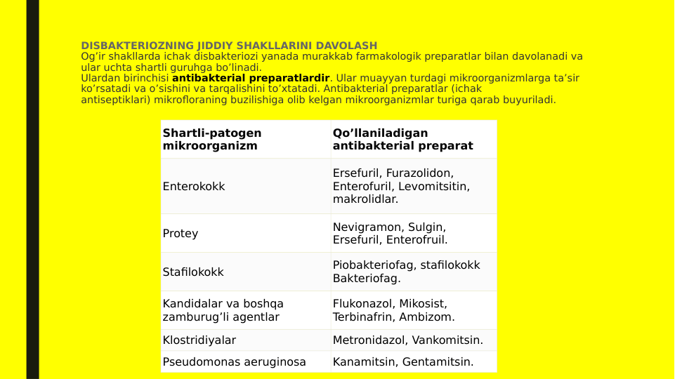 DISBAKTERIOZNING JIDDIY SHAKLLARINI DAVOLASH
Og’ir shakllarda ichak disbakteriozi yanada murakkab farmakologik preparatlar bilan davolanadi va 
ular uchta shartli guruhga bo’linadi.
Ulardan birinchisi antibakterial preparatlardir. Ular muayyan turdagi mikroorganizmlarga ta’sir 
ko’rsatadi va o’sishini va tarqalishini to’xtatadi. Antibakterial preparatlar (ichak 
antiseptiklari) mikrofloraning buzilishiga olib kelgan mikroorganizmlar turiga qarab buyuriladi.
Shartli-patogen 
mikroorganizm
Qo’llaniladigan 
antibakterial preparat
Enterokokk
Ersefuril, Furazolidon, 
Enterofuril, Levomitsitin, 
makrolidlar.
Protey
Nevigramon, Sulgin, 
Ersefuril, Enterofruil.
Stafilokokk
Piobakteriofag, stafilokokk 
Bakteriofag.
Kandidalar va boshqa 
zamburug’li agentlar
Flukonazol, Mikosist, 
Terbinafrin, Ambizom.
Klostridiyalar
Metronidazol, Vankomitsin.
Pseudomonas aeruginosa
Kanamitsin, Gentamitsin.
