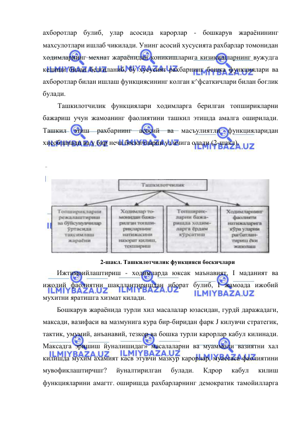  
 
ахборотлар булиб, улар асосида карорлар - бошкарув жараёнининг 
махсулотлари ишлаб чикилади. Унинг асосий хусусията рахбарлар томонидан 
ходимларнинг мехнат жараёнидан коникишларига кизикишларнинг вужудга 
келиши билан белгиланиб, бу хусусият рахбарнинг бошка функциялари ва 
ахборотлар билан ишлаш функциясининг колган к^фсаткичлари билан боглик 
булади. 
Ташкилотчилик функциялари ходимларга берилган топширикларни 
бажариш учун жамоанинг фаолиятини ташкил этишда амалга оширилади. 
Ташкил 
этиш 
рахбарнинг 
асосий 
ва 
масъулиятли 
функцияларидан 
хисобланади ва у бир неча боскичларни уз ичига олади (2-шакл). 
 
 
 
2-шакл. Ташкилотчилик функцияси боскичлари 
Ижтимоийлаштириш - ходимларда юксак маънавият, I маданият ва 
ижодий фаолиятни шакллантиришдан иборат булиб, I жамоада ижобий 
мухитни яратишга хизмат килади. 
Бошкарув жараёнида турли хил масалалар юзасидан, гурдй даражадаги, 
максади, вазифаси ва мазмунига кура бир-биридан фарк J килувчи стратегик, 
тактик, умумий, анъанавий, тезкор ва бошка турли карорлар кабул килинади. 
Максадга эришиш йуналишидаг» масалаларни ва муаммоли вазиятни хал 
килишда мухим ахамият касв этувчи мазкур карорлар, муассаса фаолиятини 
мувофиклаштирчшг? 
йуналтирилган 
булади. 
Кдрор 
кабул 
килиш 
функцияларини амагтг. оширишда рахбарларнинг демократик тамойилларга 
 
