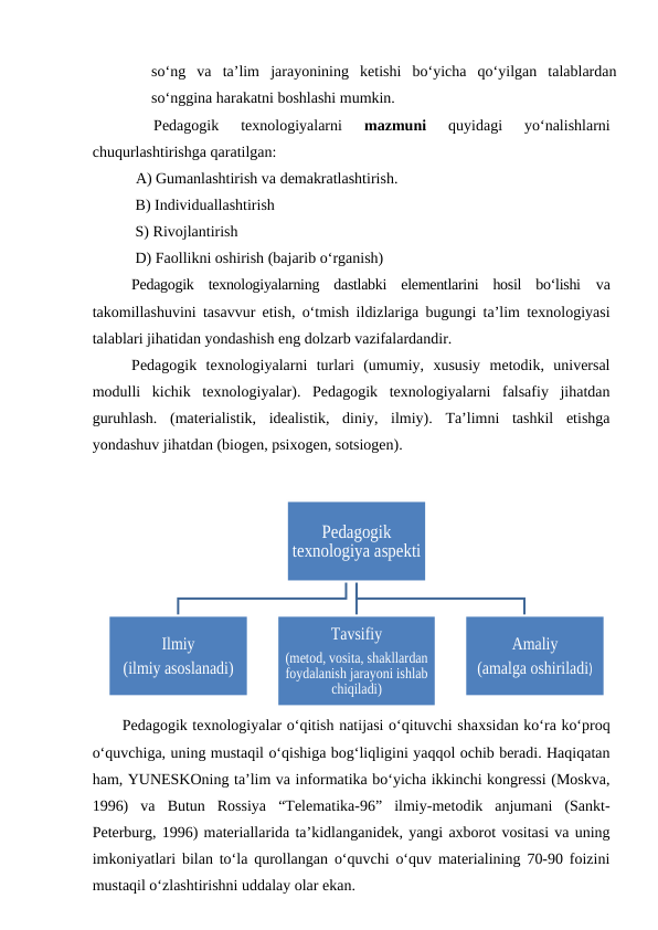 so‘ng  va  ta’lim  jarayonining  ketishi  bo‘yicha  qo‘yilgan  talablardan
so‘nggina harakatni boshlashi mumkin. 
 
Pedagogik  texnologiyalarni
 mazmuni 
quyidagi  yo‘nalishlarni
chuqurlashtirishga qaratilgan:
A) Gumanlashtirish va demakratlashtirish.
 B) Individuallashtirish
 S) Rivojlantirish
 D) Faollikni oshirish (bajarib o‘rganish)
Pedagogik  texnologiyalarning  dastlabki  elementlarini  hosil  bo‘lishi va
takomillashuvini tasavvur etish, o‘tmish ildizlariga bugungi ta’lim texnologiyasi
talablari jihatidan yondashish eng dolzarb vazifalardandir.
Pedagogik  texnologiyalarni  turlari  (umumiy,  xususiy  metodik,  universal
modulli  kichik  texnologiyalar).  Pedagogik  texnologiyalarni  falsafiy  jihatdan
guruhlash.  (materialistik,  idealistik,  diniy,  ilmiy).  Ta’limni  tashkil  etishga
yondashuv jihatdan (biogen, psixogen, sotsiogen). 
Pedagogik texnologiyalar o‘qitish natijasi o‘qituvchi shaxsidan ko‘ra ko‘proq
o‘quvchiga, uning mustaqil o‘qishiga bog‘liqligini yaqqol ochib beradi. Haqiqatan
ham, YUNESKOning ta’lim va informatika bo‘yicha ikkinchi kongressi (Moskva,
1996)  va  Butun  Rossiya  “Telematika-96”  ilmiy-metodik  anjumani  (Sankt-
Peterburg, 1996) materiallarida ta’kidlanganidek, yangi axborot vositasi va uning
imkoniyatlari bilan to‘la qurollangan o‘quvchi o‘quv materialining 70-90 foizini
mustaqil o‘zlashtirishni uddalay olar ekan.
Pedagogik 
texnologiya aspekti
Ilmiy
(ilmiy asoslanadi)
Tavsifiy
(metod, vosita, shakllardan 
foydalanish jarayoni ishlab 
chiqiladi)
Amaliy
(amalga oshiriladi)

