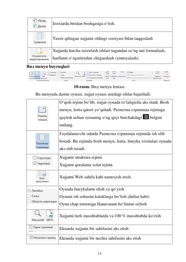 13 
 
 
Izoxlarda biridan boshqasiga o‘tish. 
 
Taxrir qilingan xujjatni oldingi versiyasi bilan taqqoslash 
 
Xujjatda barcha taxrirlash ishlari tugandan so‘ng uni formatlash, 
harflarni o‘zgartirishni chegaralash (ximoyalash). 
Вид menyu buyruqlari 
 
10-rasm. Вид menyu lentasi. 
Bu menyuda dastur oynasi, xujjat oynasi ustidagi ishlar bajariladi. 
 
O‘qish rejimi bo‘lib, xujjat oynada to‘laligicha aks etadi. Bosh 
menyu, lenta qatori yo‘qoladi. Разметка страницы rejimiga 
qaytish uchun oynaning o‘ng quyi burchakdagi 
 belgini 
tanlang. 
 
Foydalanuvchi odatda Разметка страницы rejimida ish olib 
boradi. Bu rejimda bosh menyu, lenta, lineyka vositalari oynada 
aks etib turadi. 
 
Xujjatni struktura rejimi. 
Xujjatni qoralama xolat rejimi. 
 
Xujjatni Web sahifa kabi namoyish etish. 
 
Oynada lineykalarni olish va qo‘yish 
Oynani ish sohasini kataklarga bo‘lish (daftar kabi) 
Oyna chap tomoniga Навигация bo‘limini ochish 
 
Xujjatni turli masshtablarda va 100 % masshtabda ko‘rish 
 Ekranda xujjatni bir sahifasini aks etish 
 Ekranda xujjatni bir nechta sahifasini aks etish 
