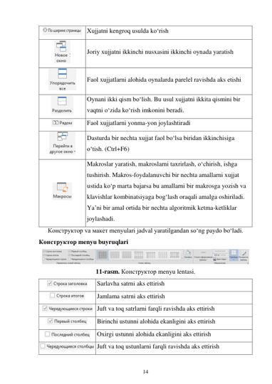 14 
 
 Xujjatni kengroq usulda ko‘rish 
 
Joriy xujjatni ikkinchi nusxasini ikkinchi oynada yaratish 
 
Faol xujjatlarni alohida oynalarda parelel ravishda aks etishi 
 
Oynani ikki qism bo‘lish. Bu usul xujjatni ikkita qismini bir 
vaqtni o‘zida ko‘rish imkonini beradi. 
 
Faol xujjatlarni yonma-yon joylashtiradi 
 
Dasturda bir nechta xujjat faol bo‘lsa biridan ikkinchisiga 
o‘tish. (Ctrl+F6) 
 
Makroslar yaratish, makroslarni taxrirlash, o‘chirish, ishga 
tushirish. Makros-foydalanuvchi bir nechta amallarni xujjat 
ustida ko‘p marta bajarsa bu amallarni bir makrosga yozish va 
klavishlar kombinatsiyaga bog‘lash oraqali amalga oshiriladi. 
Ya’ni bir amal ortida bir nechta algoritmik ketma-ketliklar 
joylashadi. 
Конструктор va макет menyulari jadval yaratilgandan so‘ng paydo bo‘ladi. 
Конструктор menyu buyruqlari 
 
11-rasm. Конструктор menyu lentasi. 
 
Sarlavha satrni aks ettirish 
 
Jamlama satrni aks ettirish 
 Juft va toq satrlarni farqli ravishda aks ettirish 
 
Birinchi ustunni alohida ekanligini aks ettirish 
 
Oxirgi ustunni alohida ekanligini aks ettirish 
 Juft va toq ustunlarni farqli ravishda aks ettirish 
