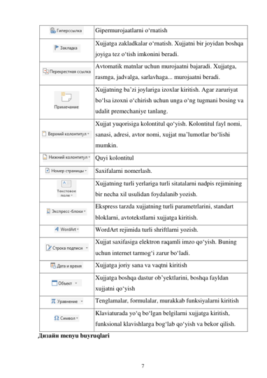 7 
 
 
Gipermurojaatlarni o‘rnatish 
 
Xujjatga zakladkalar o‘rnatish. Xujjatni bir joyidan boshqa 
joyiga tez o‘tish imkonini beradi. 
 
Avtomatik matnlar uchun murojaatni bajaradi. Xujjatga, 
rasmga, jadvalga, sarlavhaga... murojaatni beradi. 
 
Xujjatning ba’zi joylariga izoxlar kiritish. Agar zaruriyat 
bo‘lsa izoxni o‘chirish uchun unga o‘ng tugmani bosing va 
udalit premechaniye tanlang. 
 
Xujjat yuqorisiga kolontitul qo‘yish. Kolontitul fayl nomi, 
sanasi, adresi, avtor nomi, xujjat ma’lumotlar bo‘lishi 
mumkin. 
 Quyi kolontitul 
 
Saxifalarni nomerlash. 
 
Xujjatning turli yerlariga turli sitatalarni nadpis rejimining 
bir necha xil usulidan foydalanib yozish. 
 
Ekspress tarzda xujjatning turli parametrlarini, standart 
bloklarni, avtotekstlarni xujjatga kiritish. 
 
WordArt rejimida turli shriftlarni yozish. 
 
Xujjat saxifasiga elektron raqamli imzo qo‘yish. Buning 
uchun internet tarmog‘i zarur bo‘ladi. 
 
Xujjatga joriy sana va vaqtni kiritish 
 
Xujjatga boshqa dastur ob’yektlarini, boshqa fayldan 
xujjatni qo‘yish 
 
Tenglamalar, formulalar, murakkab funksiyalarni kiritish 
 
Klaviaturada yo‘q bo‘lgan belgilarni xujjatga kiritish, 
funksional klavishlarga bog‘lab qo‘yish va bekor qilish. 
Дизайн menyu buyruqlari 
