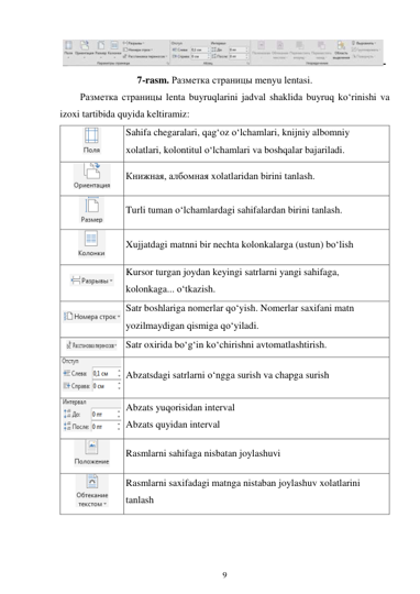 9 
 
-
7-rasm. Разметка страницы menyu lentasi. 
Разметка страницы lenta buyruqlarini jadval shaklida buyruq ko‘rinishi va 
izoxi tartibida quyida keltiramiz: 
 
Sahifa chegaralari, qag‘oz o‘lchamlari, knijniy albomniy 
xolatlari, kolontitul o‘lchamlari va boshqalar bajariladi. 
 
Книжная, албомная xolatlaridan birini tanlash. 
 
Turli tuman o‘lchamlardagi sahifalardan birini tanlash. 
 
Xujjatdagi matnni bir nechta kolonkalarga (ustun) bo‘lish 
 
Kursor turgan joydan keyingi satrlarni yangi sahifaga, 
kolonkaga... o‘tkazish. 
 
Satr boshlariga nomerlar qo‘yish. Nomerlar saxifani matn 
yozilmaydigan qismiga qo‘yiladi. 
 Satr oxirida bo‘g‘in ko‘chirishni avtomatlashtirish. 
 
Abzatsdagi satrlarni o‘ngga surish va chapga surish 
 
Abzats yuqorisidan interval 
Abzats quyidan interval 
 
Rasmlarni sahifaga nisbatan joylashuvi 
 
Rasmlarni saxifadagi matnga nistaban joylashuv xolatlarini 
tanlash 
