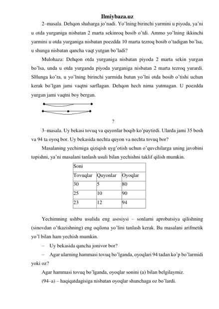 Ilmiybaza.uz 
2–masala. Dehqon shaharga jo’nadi. Yo’lning birinchi yarmini u piyoda, ya’ni 
u otda yurganiga nisbatan 2 marta sekinroq bosib o’tdi. Ammo yo’lning ikkinchi 
yarmini u otda yurganiga nisbatan poezdda 10 marta tezroq bosib o’tadigan bo’lsa, 
u shunga nisbatan qancha vaqt yutgan bo’ladi? 
Mulohaza: Dehqon otda yurganiga nisbatan piyoda 2 marta sekin yurgan 
bo’lsa, unda u otda yurganda piyoda yurganiga nisbatan 2 marta tezroq yurardi. 
SHunga ko’ra, u yo’lning birinchi yarmida butun yo’lni otda bosib o’tishi uchun 
kerak bo’lgan jami vaqtni sarflagan. Dehqon hech nima yutmagan. U poezdda 
yurgan jami vaqtni boy bergan. 
 
 
 
 
 
 
 
 
  ? 
3–masala. Uy bekasi tovuq va quyonlar boqib ko’paytirdi. Ularda jami 35 bosh 
va 94 ta oyoq bor. Uy bekasida nechta quyon va nechta tovuq bor?  
Masalaning yechimiga qiziqish uyg’otish uchun o’quvchilarga uning javobini 
topishni, ya’ni masalani tanlash usuli bilan yechishni taklif qilish mumkin. 
 
 
 
 
 
 
Yechimning ushbu usulida eng asosiysi – sonlarni aprobatsiya qilishning 
(sinovdan o’tkazishning) eng oqilona yo’lini tanlash kerak. Bu masalani arifmetik 
yo’l bilan ham yechish mumkin. 
– Uy bekasida qancha jonivor bor? 
– Agar ularning hammasi tovuq bo’lganda, oyoqlari 94 tadan ko’p bo’larmidi 
yoki oz? 
Agar hammasi tovuq bo’lganda, oyoqlar sonini (a) bilan belgilaymiz. 
(94–a) – haqiqatdagisiga nisbatan oyoqlar shunchaga oz bo’lardi. 
Soni 
Tovuqlar Quyonlar 
Oyoqlar 
30 
5 
80 
25 
10 
90 
23 
12 
94 
