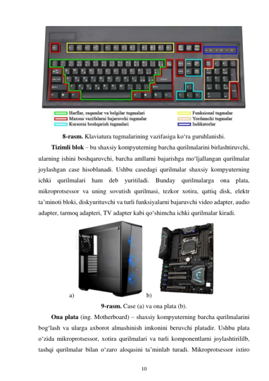 10 
 
 
8-rasm. Klaviatura tugmalarining vazifasiga ko‘ra guruhlanishi. 
Tizimli blok – bu shaxsiy kompyuterning barcha qurilmalarini birlashtiruvchi, 
ularning ishini boshqaruvchi, barcha amllarni bajarishga mo‘ljallangan qurilmalar 
joylashgan case hisoblanadi. Ushbu casedagi qurilmalar shaxsiy kompyuterning 
ichki qurilmalari ham deb yuritiladi. Bunday qurilmalarga ona plata, 
mikroprotsessor va uning sovutish qurilmasi, tezkor xotira, qattiq disk, elektr 
ta’minoti bloki, diskyurituvchi va turli funksiyalarni bajaruvchi video adapter, audio 
adapter, tarmoq adapteri, TV adapter kabi qo‘shimcha ichki qurilmalar kiradi. 
a) 
 b) 
 
9-rasm. Case (a) va ona plata (b). 
Ona plata (ing. Motherboard) – shaxsiy kompyuterning barcha qurilmalarini 
bog‘lash va ularga axborot almashinish imkonini beruvchi platadir. Ushbu plata 
o‘zida mikroprotsessor, xotira qurilmalari va turli komponentlarni joylashtirililb, 
tashqi qurilmalar bilan o‘zaro aloqasini ta’minlab turadi. Mikroprotsessor ixtiro 
