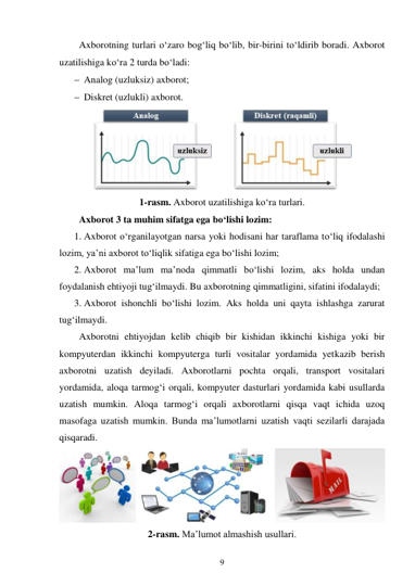 9 
 
Axborotning turlari o‘zaro bog‘liq bo‘lib, bir-birini to‘ldirib boradi. Axborot 
uzatilishiga ko‘ra 2 turda bo‘ladi: 
 Analog (uzluksiz) axborot; 
 Diskret (uzlukli) axborot. 
 
1-rasm. Axborot uzatilishiga ko‘ra turlari. 
Axborot 3 ta muhim sifatga ega bo‘lishi lozim: 
1. Axborot o‘rganilayotgan narsa yoki hodisani har taraflama to‘liq ifodalashi 
lozim, ya’ni axborot to‘liqlik sifatiga ega bo‘lishi lozim; 
2. Axborot ma’lum ma’noda qimmatli bo‘lishi lozim, aks holda undan 
foydalanish ehtiyoji tug‘ilmaydi. Bu axborotning qimmatligini, sifatini ifodalaydi; 
3. Axborot ishonchli bo‘lishi lozim. Aks holda uni qayta ishlashga zarurat 
tug‘ilmaydi. 
Axborotni ehtiyojdan kelib chiqib bir kishidan ikkinchi kishiga yoki bir 
kompyuterdan ikkinchi kompyuterga turli vositalar yordamida yetkazib berish 
axborotni uzatish deyiladi. Axborotlarni pochta orqali, transport vositalari 
yordamida, aloqa tarmog‘i orqali, kompyuter dasturlari yordamida kabi usullarda 
uzatish mumkin. Aloqa tarmog‘i orqali axborotlarni qisqa vaqt ichida uzoq 
masofaga uzatish mumkin. Bunda ma’lumotlarni uzatish vaqti sezilarli darajada 
qisqaradi. 
 
2-rasm. Ma’lumot almashish usullari. 
