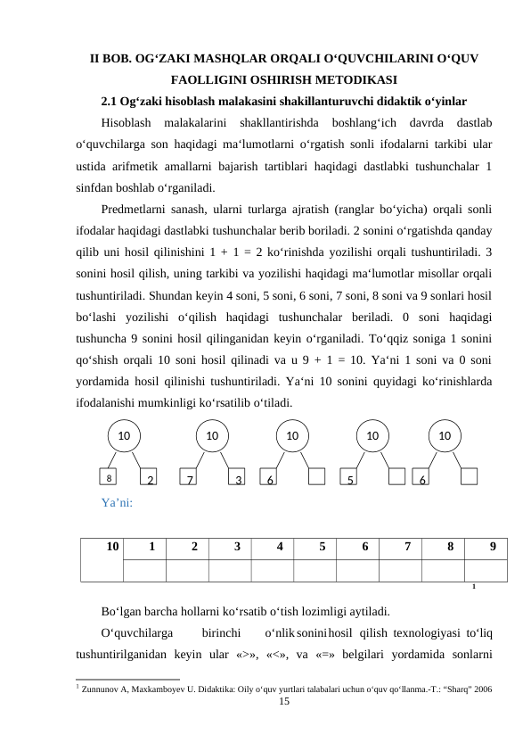 10
8
2
10
7
3
10
6
10
5
10
6
II BOB. OG‘ZAKI MASHQLAR ORQALI O‘QUVCHILARINI O‘QUV
FAOLLIGINI OSHIRISH METODIKASI
2.1 Og‘zaki hisoblash malakasini shakillanturuvchi didaktik o‘yinlar
Hisoblash  malakalarini  shakllantirishda  boshlang‘ich  davrda  dastlab
o‘quvchilarga son haqidagi ma‘lumotlarni o‘rgatish sonli ifodalarni tarkibi ular
ustida arifmetik amallarni bajarish tartiblari haqidagi dastlabki tushunchalar  1
sinfdan boshlab o‘rganiladi.
Predmetlarni sanash, ularni turlarga ajratish (ranglar bo‘yicha) orqali sonli
ifodalar haqidagi dastlabki tushunchalar berib boriladi. 2 sonini o‘rgatishda qanday
qilib uni hosil qilinishini 1 + 1 = 2 ko‘rinishda yozilishi orqali tushuntiriladi. 3
sonini hosil qilish, uning tarkibi va yozilishi haqidagi ma‘lumotlar misollar orqali
tushuntiriladi. Shundan keyin 4 soni, 5 soni, 6 soni, 7 soni, 8 soni va 9 sonlari hosil
bo‘lashi  yozilishi  o‘qilish  haqidagi  tushunchalar  beriladi.  0  soni  haqidagi
tushuncha 9 sonini hosil qilinganidan keyin o‘rganiladi. To‘qqiz soniga 1 sonini
qo‘shish orqali 10 soni hosil qilinadi va u 9 + 1 = 10. Ya‘ni 1 soni va 0 soni
yordamida hosil qilinishi tushuntiriladi. Ya‘ni 10 sonini quyidagi ko‘rinishlarda
ifodalanishi mumkinligi ko‘rsatilib o‘tiladi.
Ya’ni:
10
1
2
3
4
5
6
7
8
9
                                                                                                                       1
Bo‘lgan barcha hollarni ko‘rsatib o‘tish lozimligi aytiladi.
O‘quvchilarga
birinchi
o‘nliksoninihosil qilish texnologiyasi  to‘liq
tushuntirilganidan keyin ular «>», «<», va «=» belgilari yordamida sonlarni
1 Zunnunov A, Maxkamboyev U. Didaktika: Oily o‘quv yurtlari talabalari uchun o‘quv qo‘llanma.-T.: “Sharq” 2006
15
